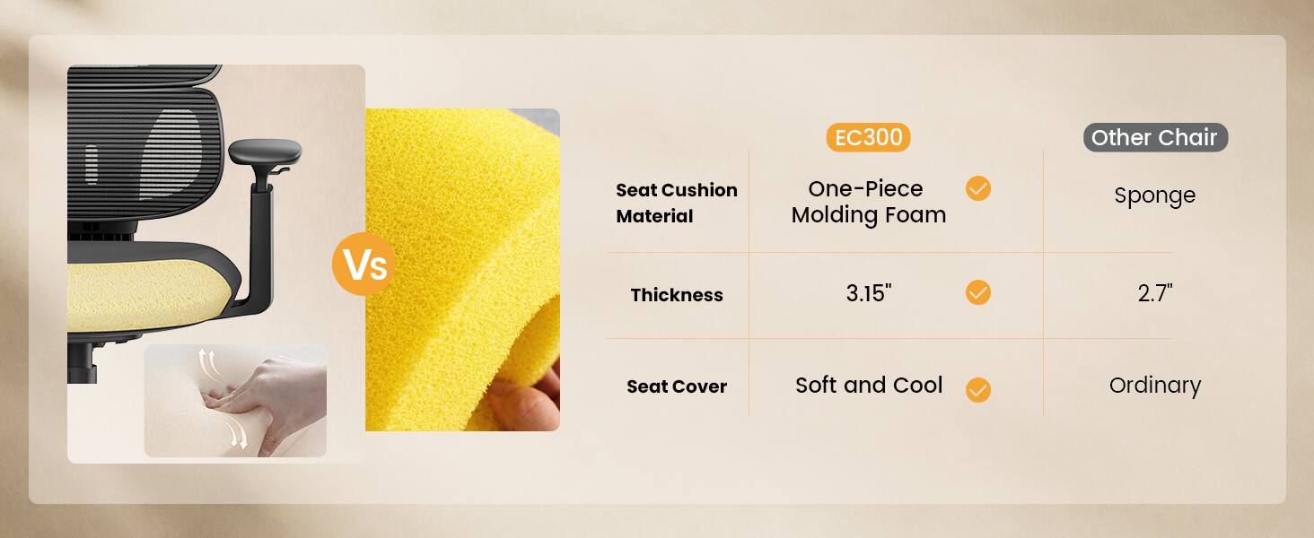EC300  
Other Chair  
Vs  
Seat Cushion Material  
Thickness  
One-Piece Molding Foam 3.15"  
Sponge 2.7"  
Seat Cover  
Soft and Cool  
Ordinary