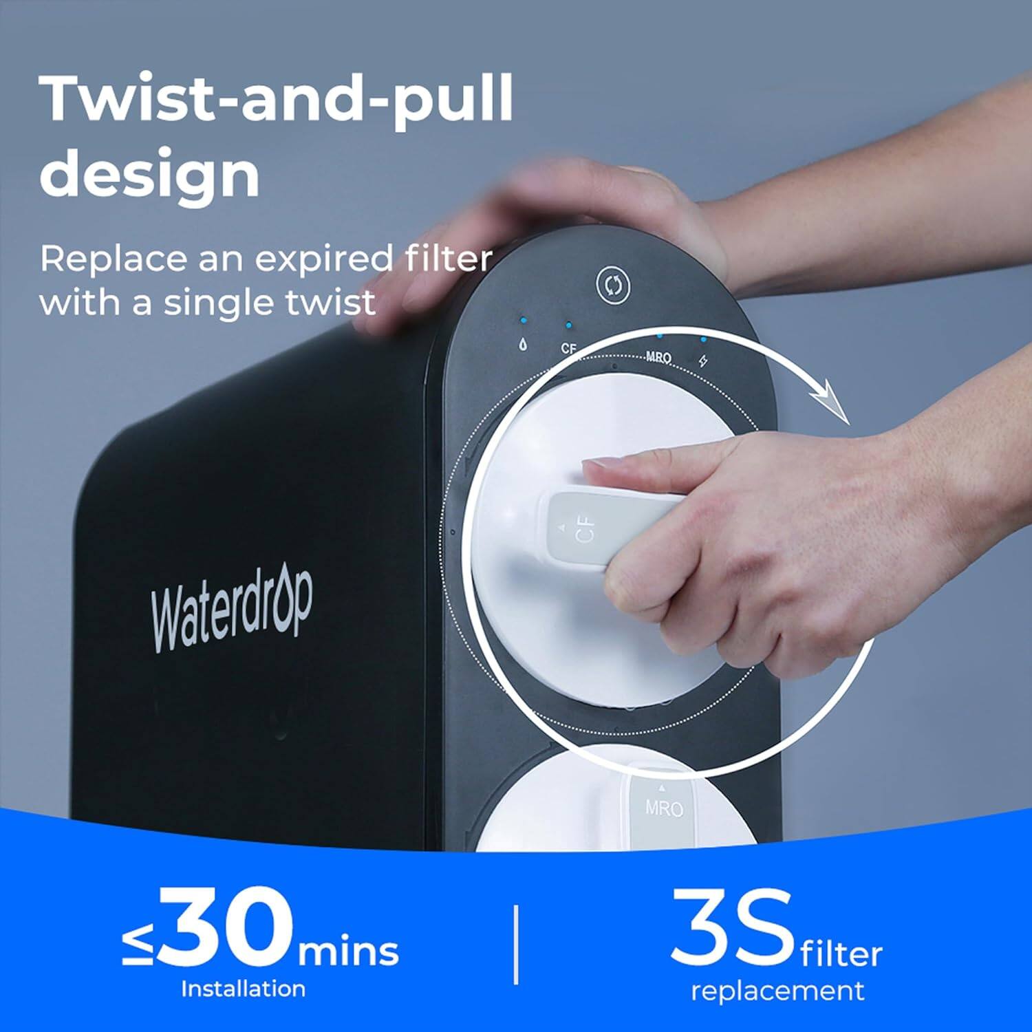 Twist-and-pull design Replace an expired filter with a single twist CF MRO Waterdrop MRO VI 30 mins Installation | 3S filter replacement