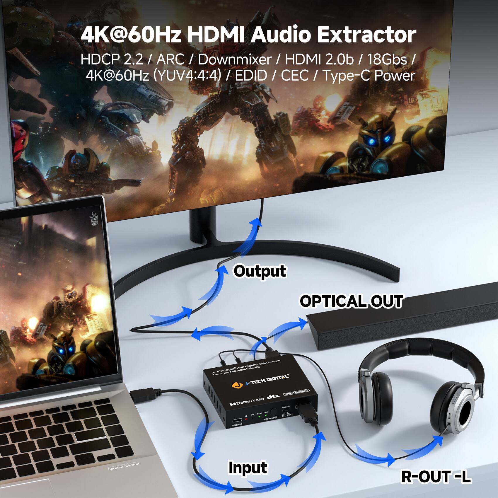 J Tech Digital 4K 60Hz HDMI Audio Extractor w/ HDMI ARC & Audio