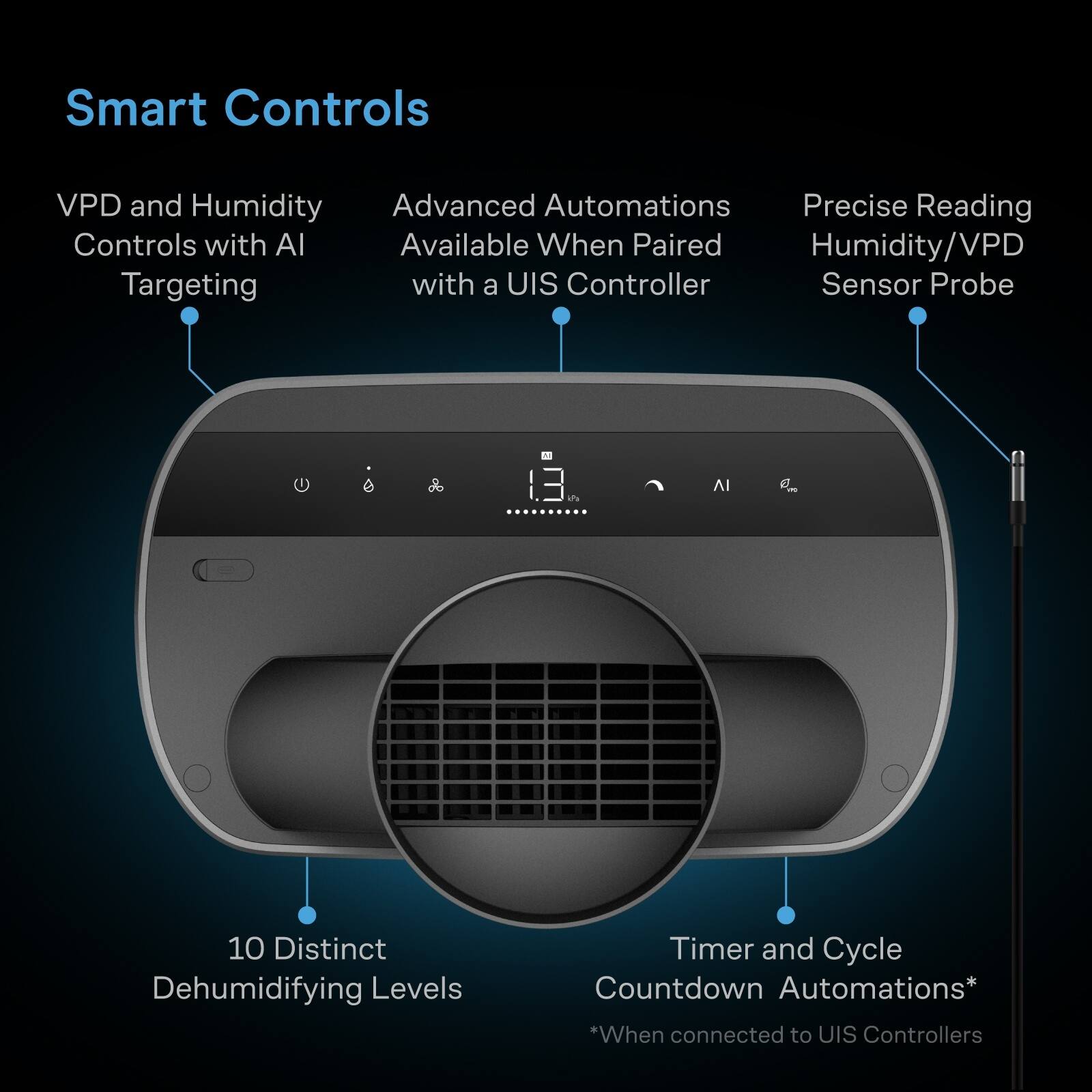 Smart Controls

VPD and Humidity Controls with AI Targeting

Advanced Automations Available When Paired with a UIS Controller

Precise Reading Humidity/VPD Sensor Probe

10 Distinct Dehumidifying Levels

Timer and Cycle Countdown Automations* *When connected to UIS Controllers