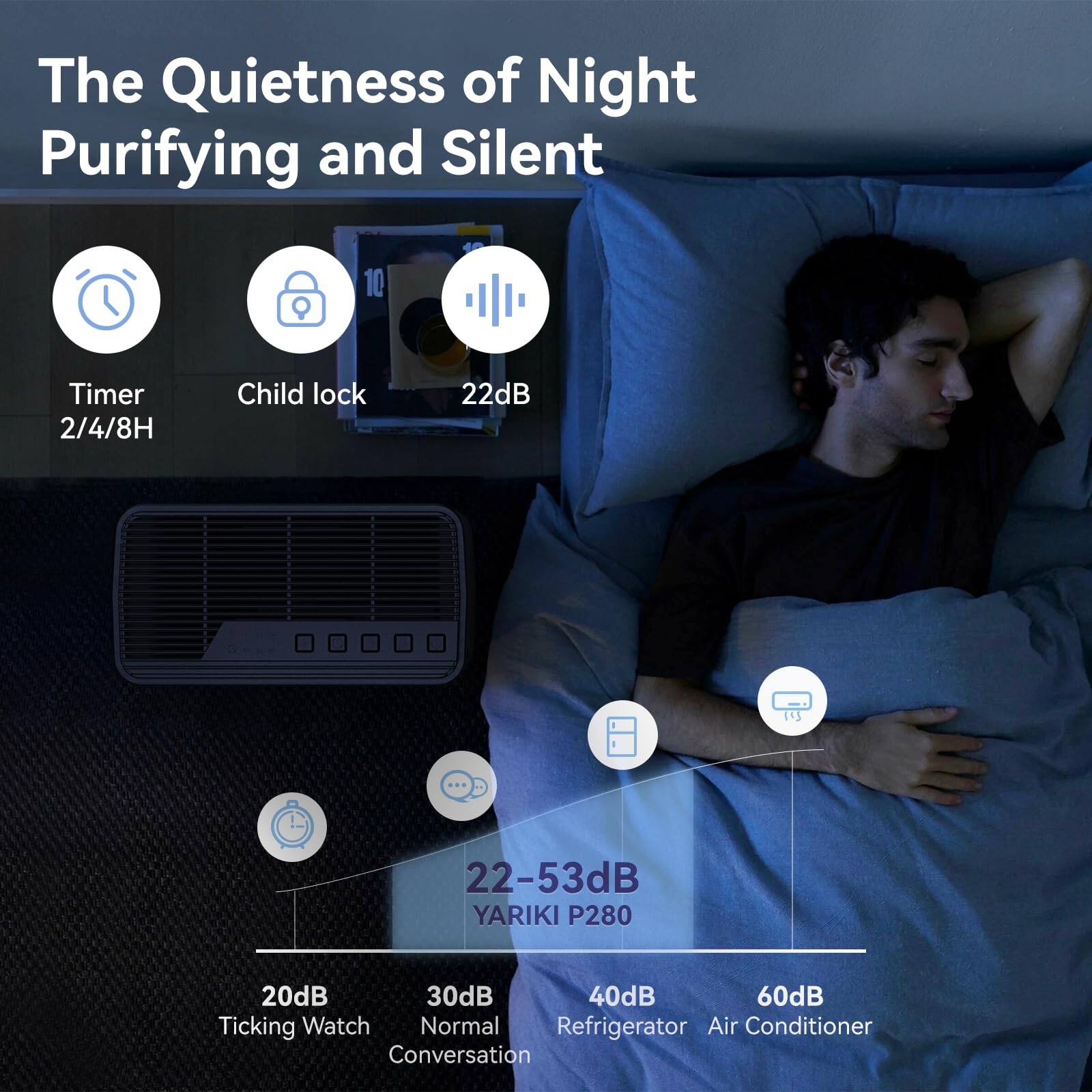 The Quietness of Night  
Purifying and Silent  

- Timer: 2/4/8H  
- Child lock  
- 22dB  

22-53dB  
YARIKI P280  

- 20dB: Ticking Watch  
- 30dB: Normal Conversation  
- 40dB: Refrigerator  
- 60dB: Air Conditioner