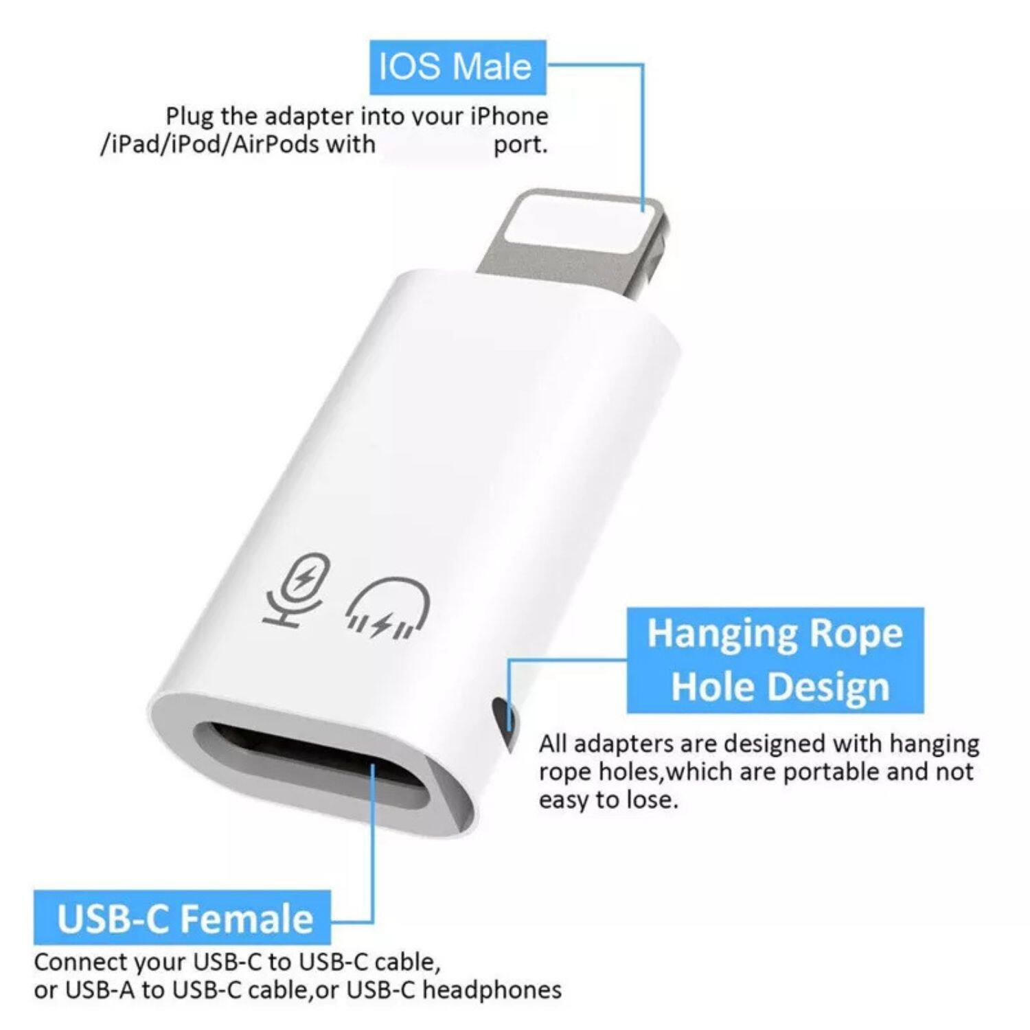 - **IOS Male**: Plug the adapter into your iPhone/iPad/iPod/AirPods with port.
- **USB-C Female**: Connect your USB-C to USB-C cable, or USB-A to USB-C cable, or USB-C headphones.
- **Hanging Rope Hole Design**: All adapters are designed with hanging rope holes, which are portable and not easy to lose.