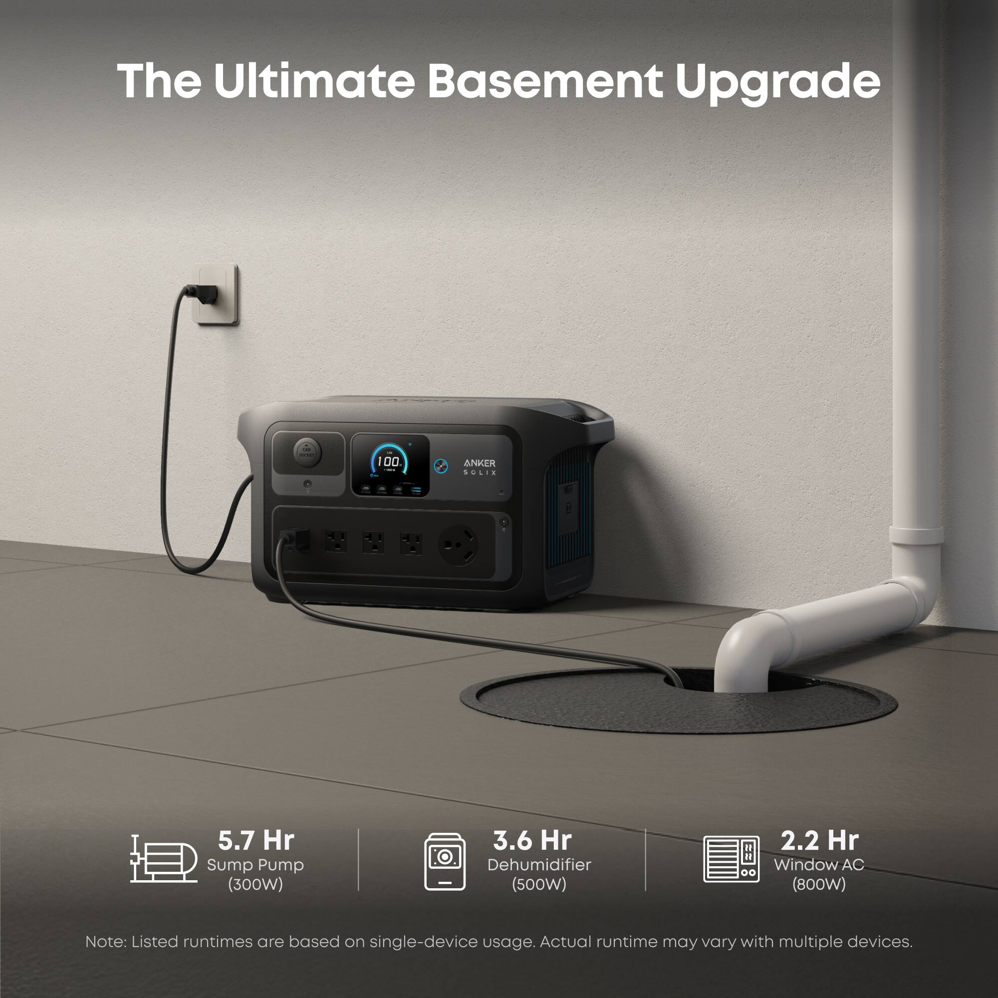 The Ultimate Basement Upgrade

ANKER SOLIX

5.7 Hr Sump Pump (300W)
3.6 Hr Dehumidifier (500W)
2.2 Hr Window AC (800W)

Note: Listed runtimes are based on single-device usage. Actual runtime may vary with multiple devices.