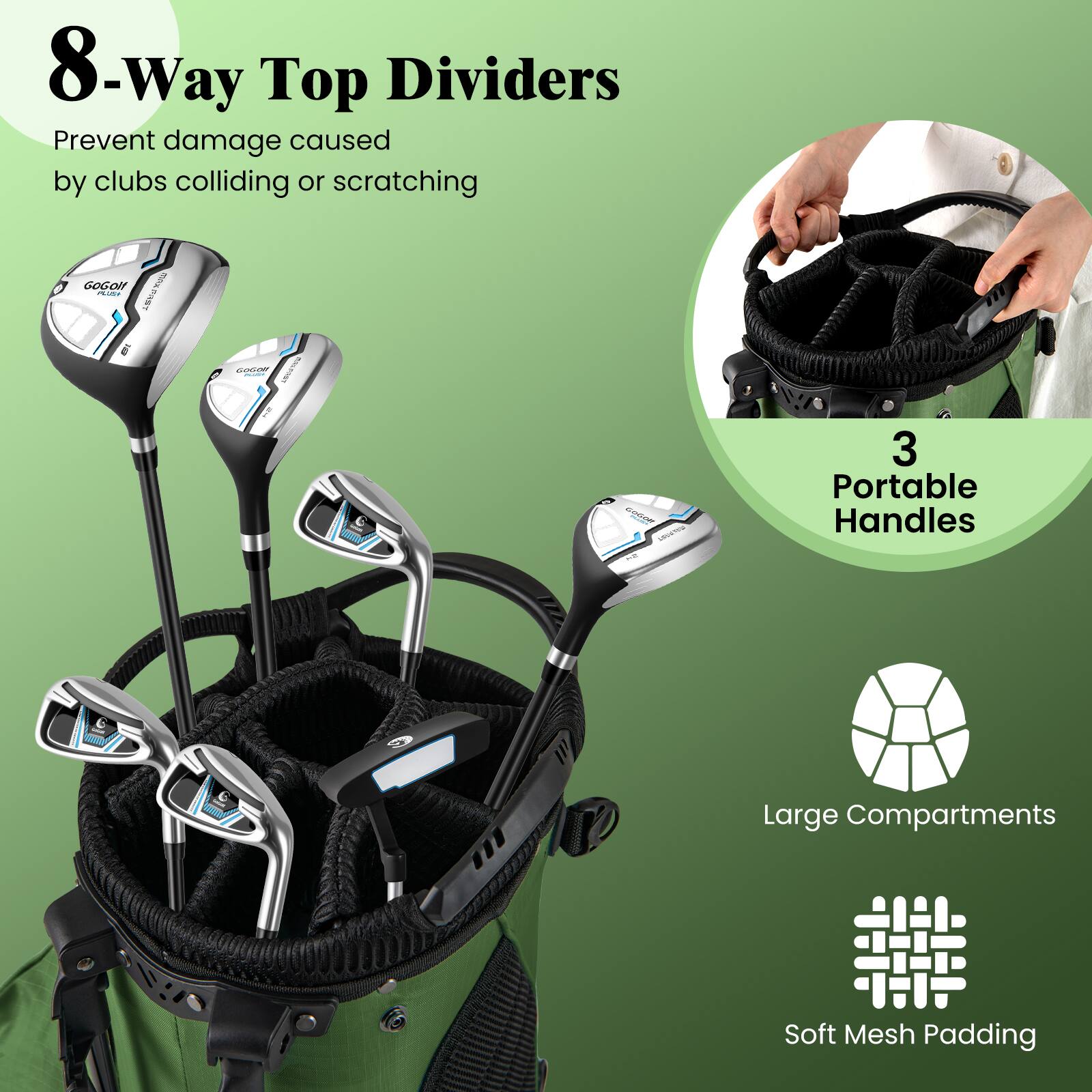 8-Way Top Dividers  
Prevent damage caused by clubs colliding or scratching  

3 Portable Handles  

Large Compartments  

Soft Mesh Padding