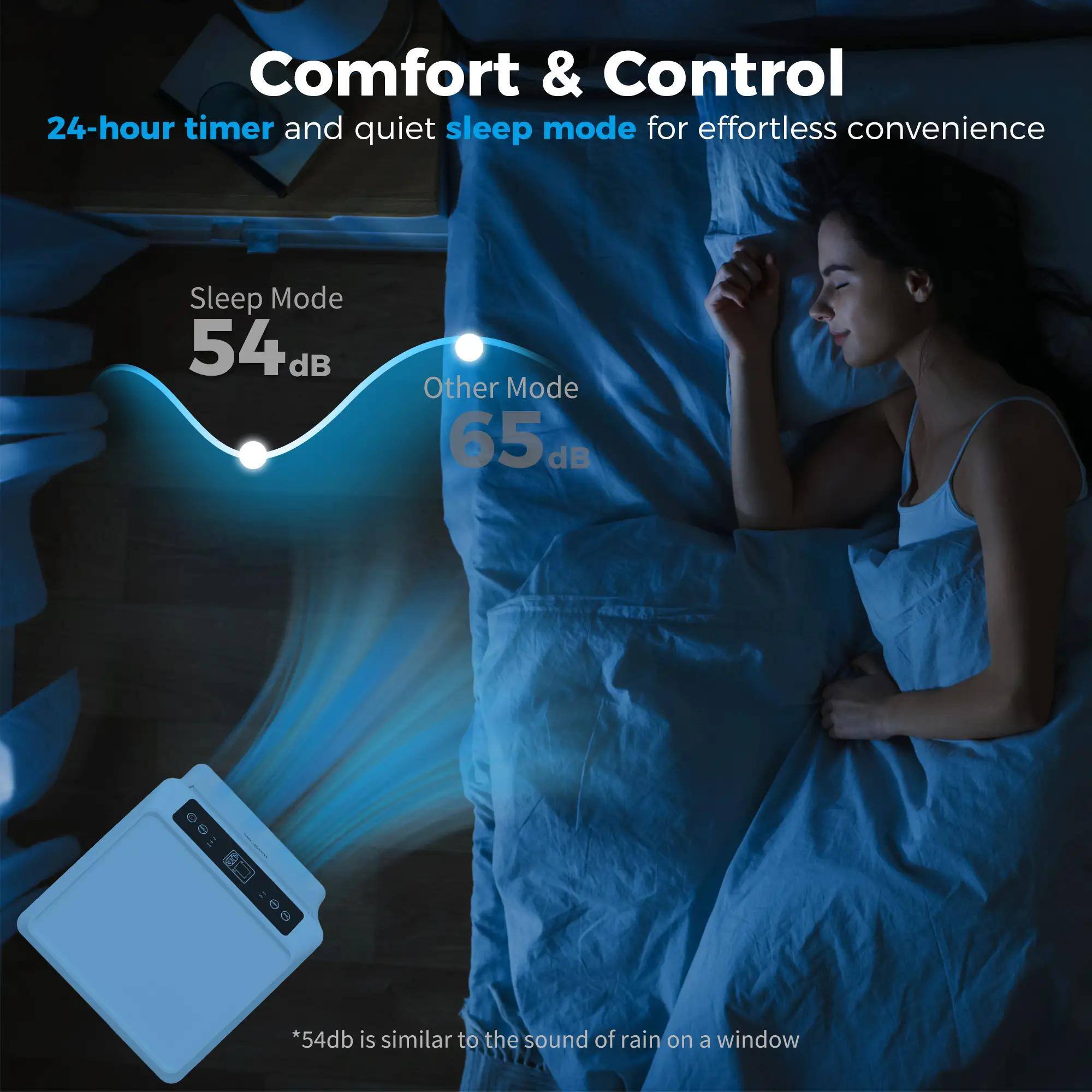 Comfort & Control  
24-hour timer and quiet sleep mode for effortless convenience  

Sleep Mode  
54 dB  

Other Mode  
65 dB  

*54 dB is similar to the sound of rain on a window