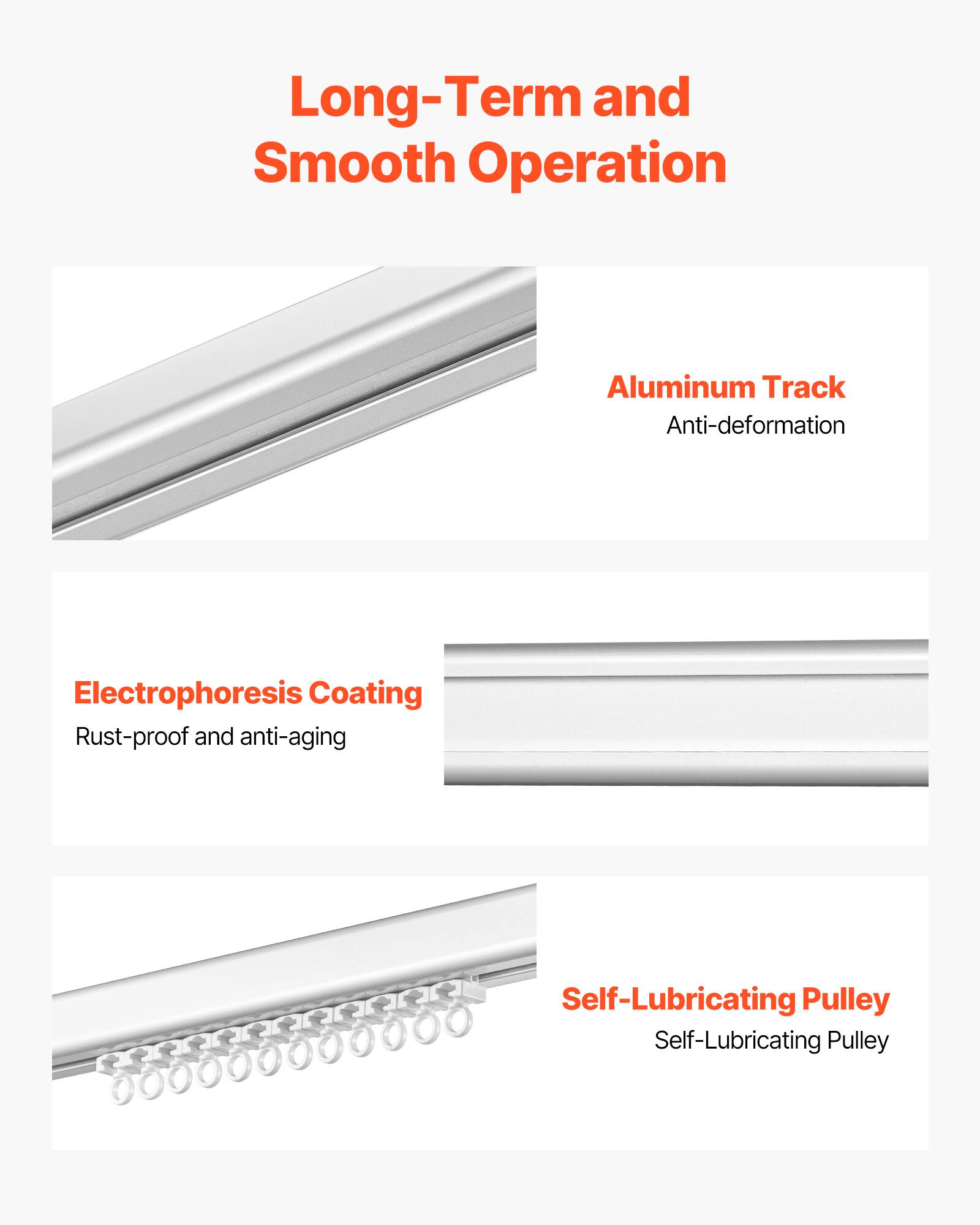 Long-Term and Smooth Operation

- Aluminum Track
  - Anti-deformation

- Electrophoresis Coating
  - Rust-proof and anti-aging

- Self-Lubricating Pulley
  - Self-Lubricating Pulley