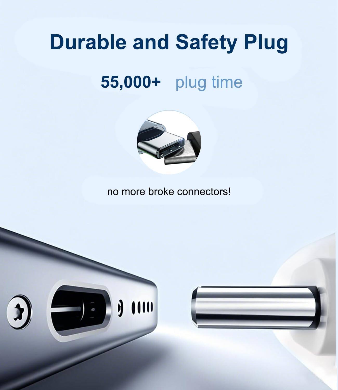Durable and Safety Plug  
55,000+ plug time  
no more broke connectors!