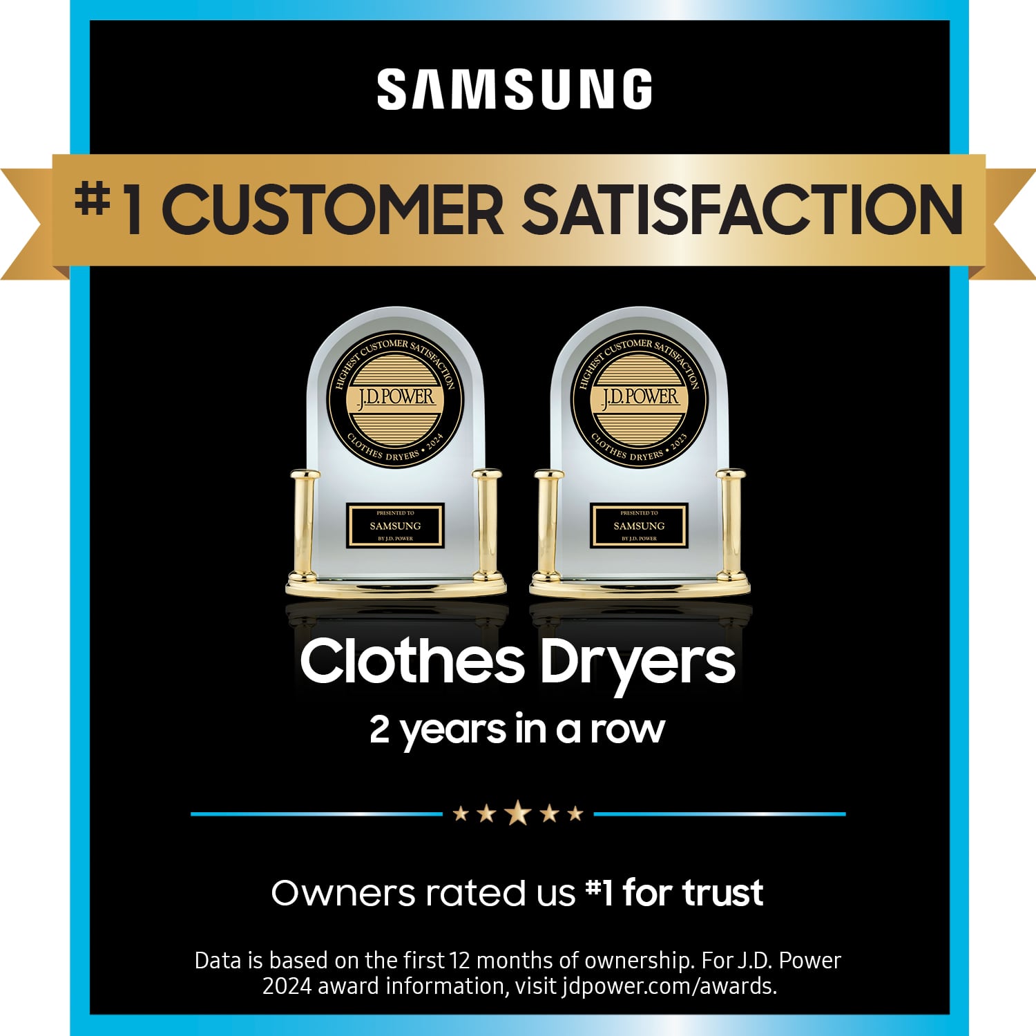 SAMSUNG #1 CUSTOMER SATISFACTION CUSTOMER SATISFACTION JD.POWER CLOTHES DRYERS 2 YEARS IN A ROW Owners rated us #1 for trust Data is based on the first 12 months of ownership. For J.D. Power 2024 award information, visit jdpower.com/awards.