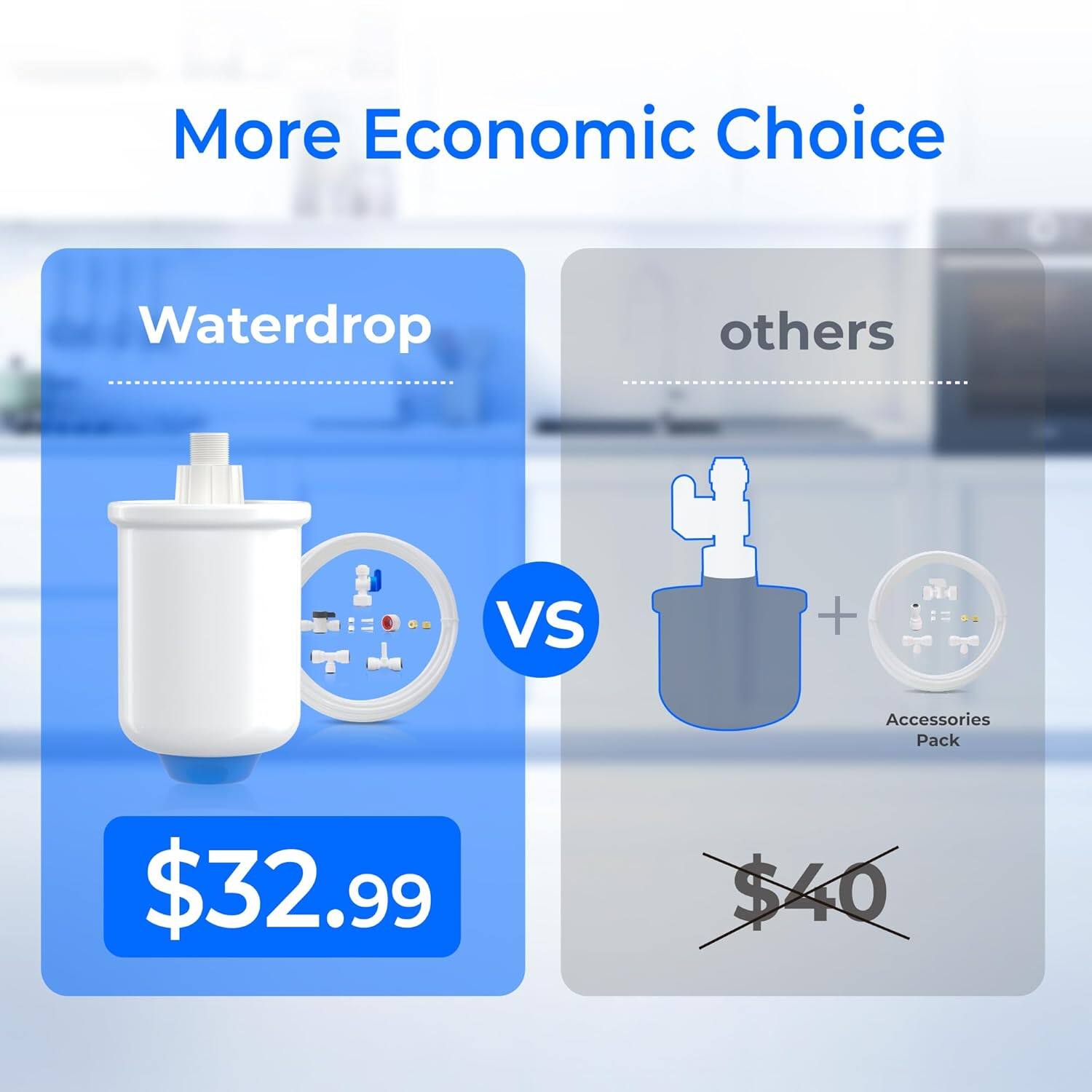 More Economic Choice

Waterdrop  
$32.99

VS

others  
Accessories Pack  
$40