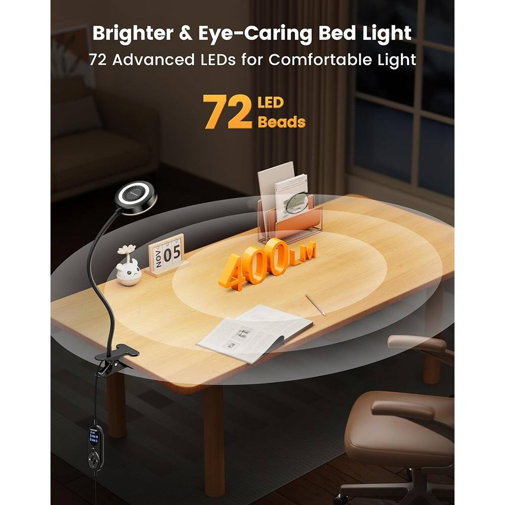Brighter & Eye-Caring Bed Light  
72 Advanced LEDs for Comfortable Light  
LED 72 Beads  
400LM