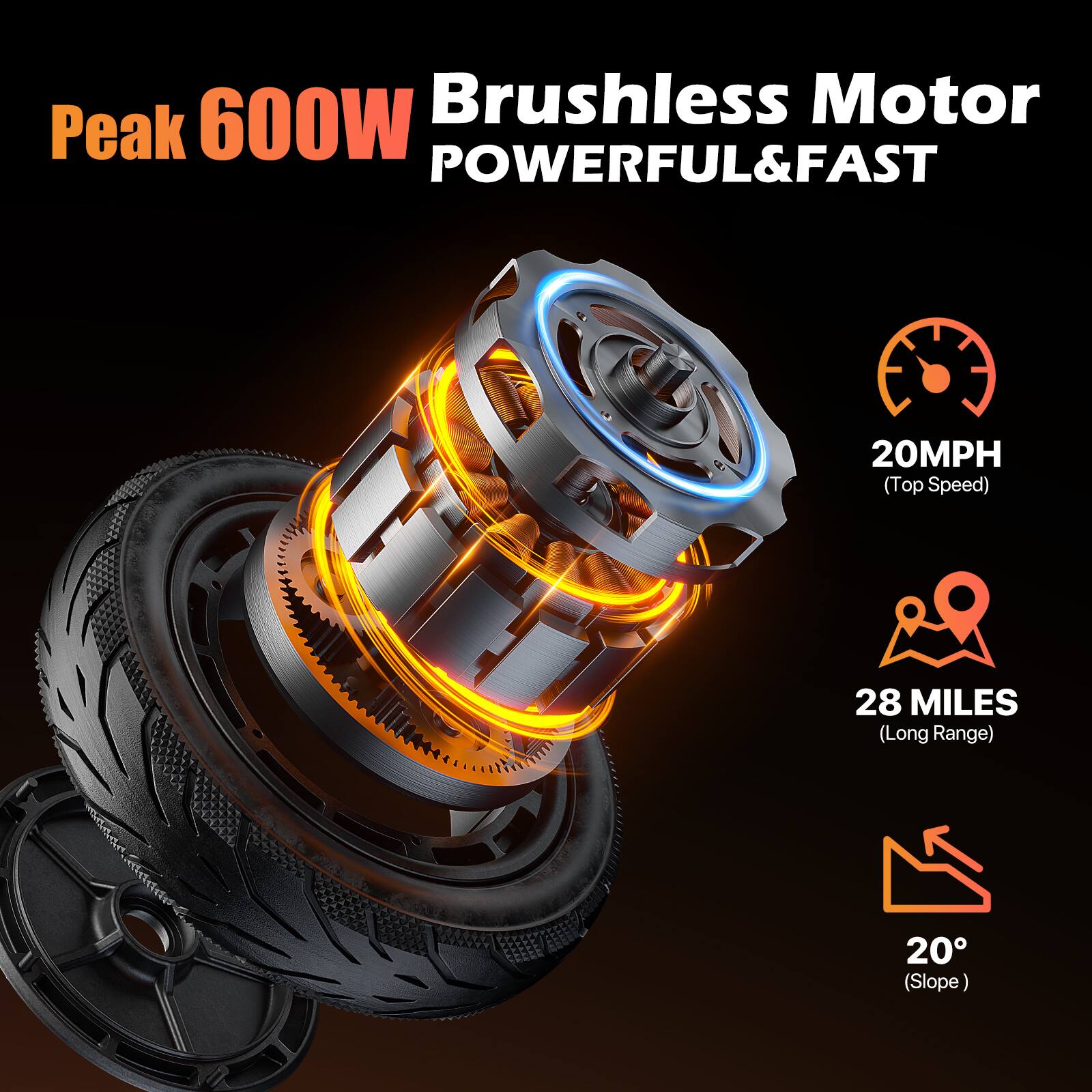 Peak 600W Brushless Motor  
POWERFUL & FAST  
20MPH (Top Speed)  
28 MILES (Long Range)  
20° (Slope)
