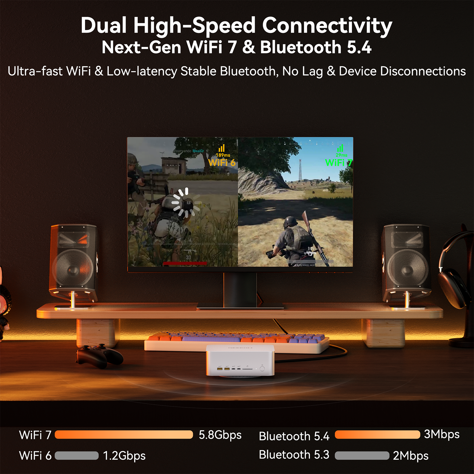 Dual High-Speed Connectivity  
Next-Gen WiFi 7 & Bluetooth 5.4  
Ultra-fast WiFi & Low-latency Stable Bluetooth, No Lag & Device Disconnections  

WiFi 7: 5.8Gbps  
WiFi 6: 1.2Gbps  
Bluetooth 5.4: 3Mbps  
Bluetooth 5.3: 2Mbps