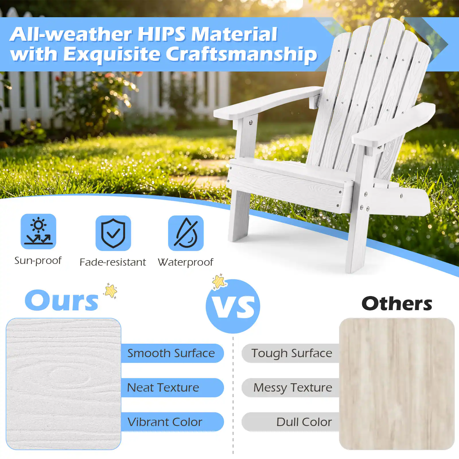 All-weather HIPS Material with Exquisite Craftsmanship

Sun-proof Fade-resistant Waterproof

Ours VS Others

Smooth Surface Neat Texture Vibrant Color

Tough Surface Messy Texture Dull Color