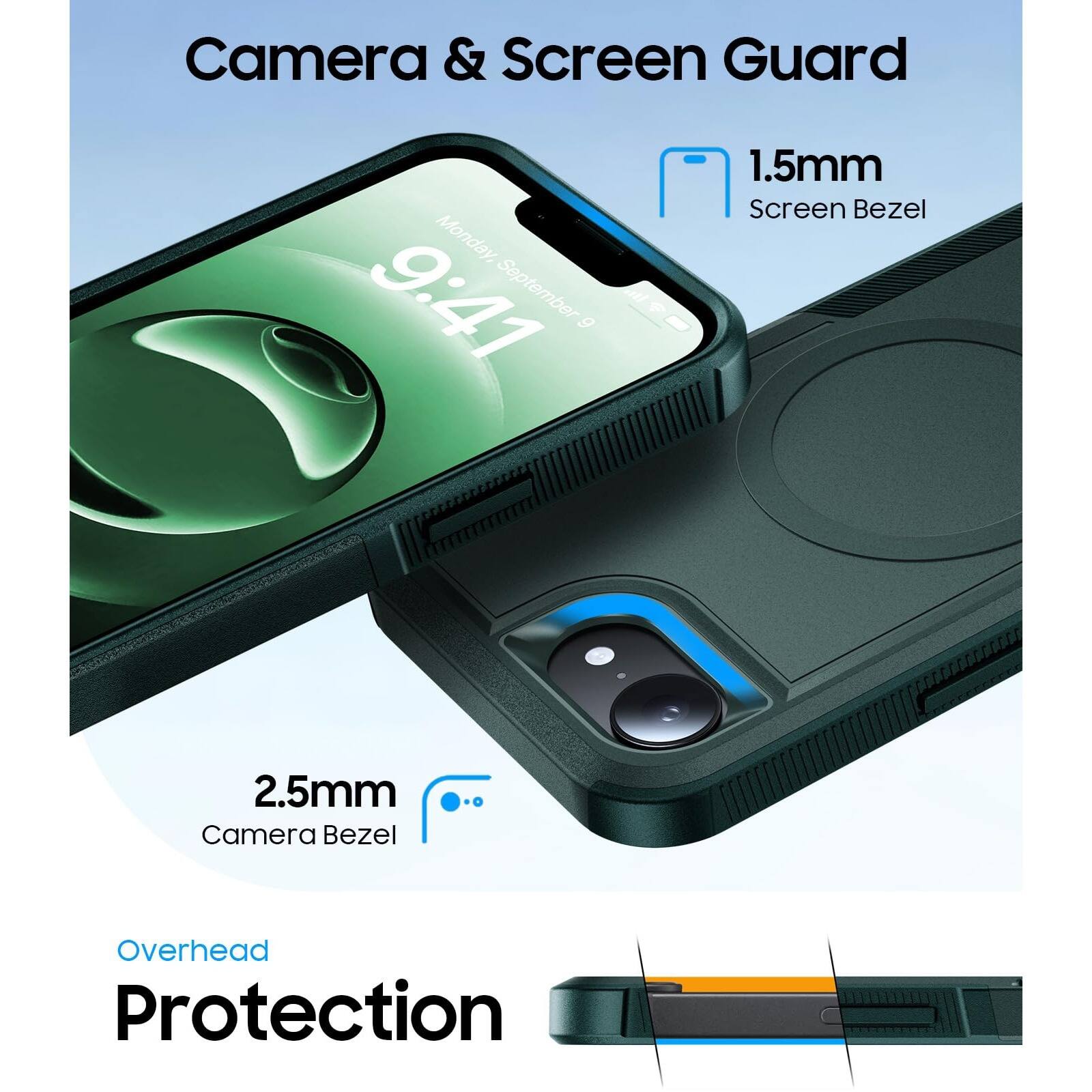 Camera & Screen Guard

Monday, 9:41  
September 9

1.5mm Screen Bezel  
2.5mm Camera Bezel  
Overhead Protection