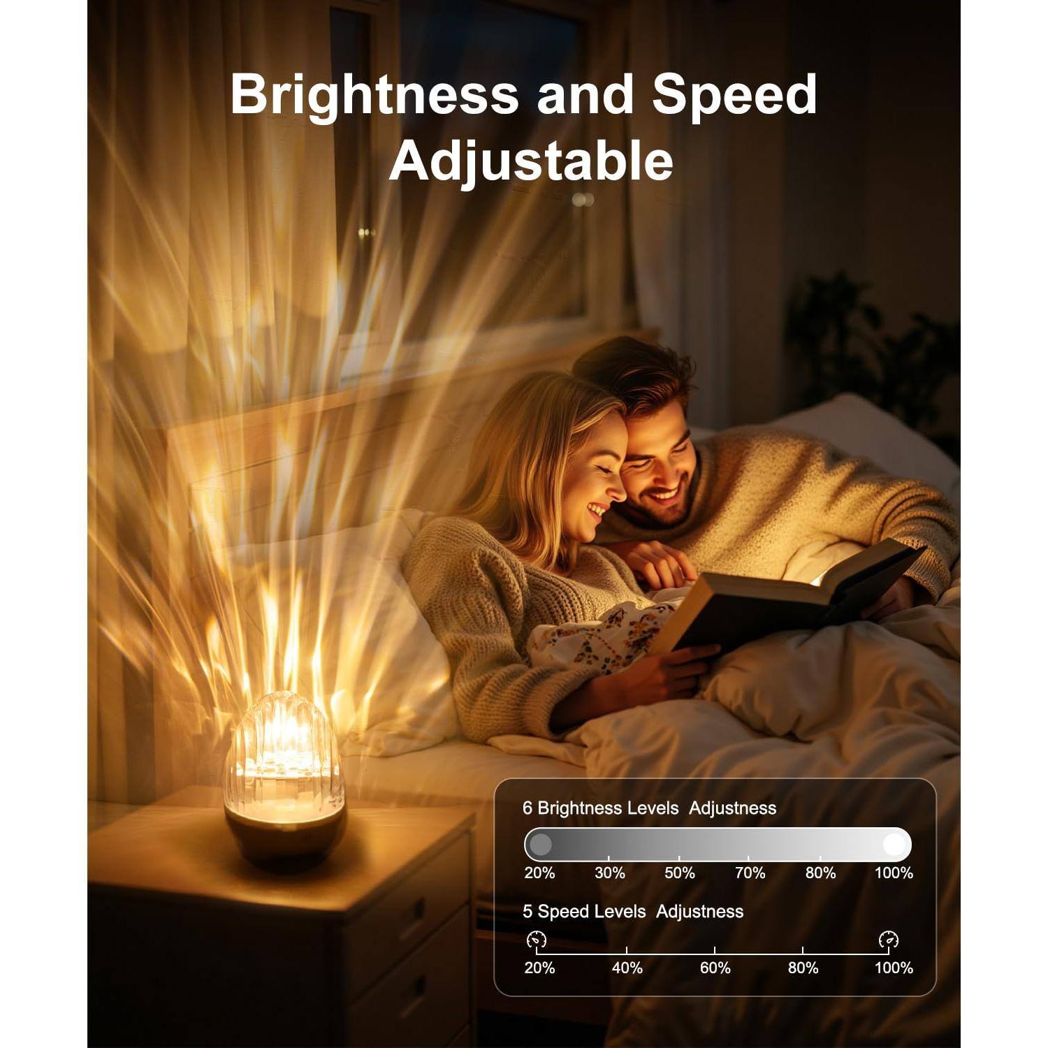 Brightness and Speed Adjustable

6 Brightness Levels Adjustness: 20% 30% 50% 70% 80% 100%

5 Speed Levels Adjustness: 20% 40% 60% 80% 100%