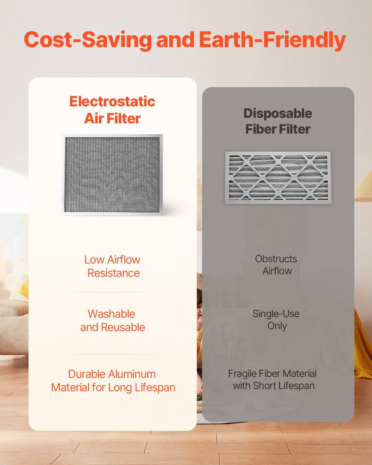 Cost-Saving and Earth-Friendly

Electrostatic Air Filter
- Low Airflow Resistance
- Washable and Reusable
- Durable Aluminum Material for Long Lifespan

Disposable Fiber Filter
- Obstructs Airflow
- Single-Use Only
- Fragile Fiber Material with Short Lifespan