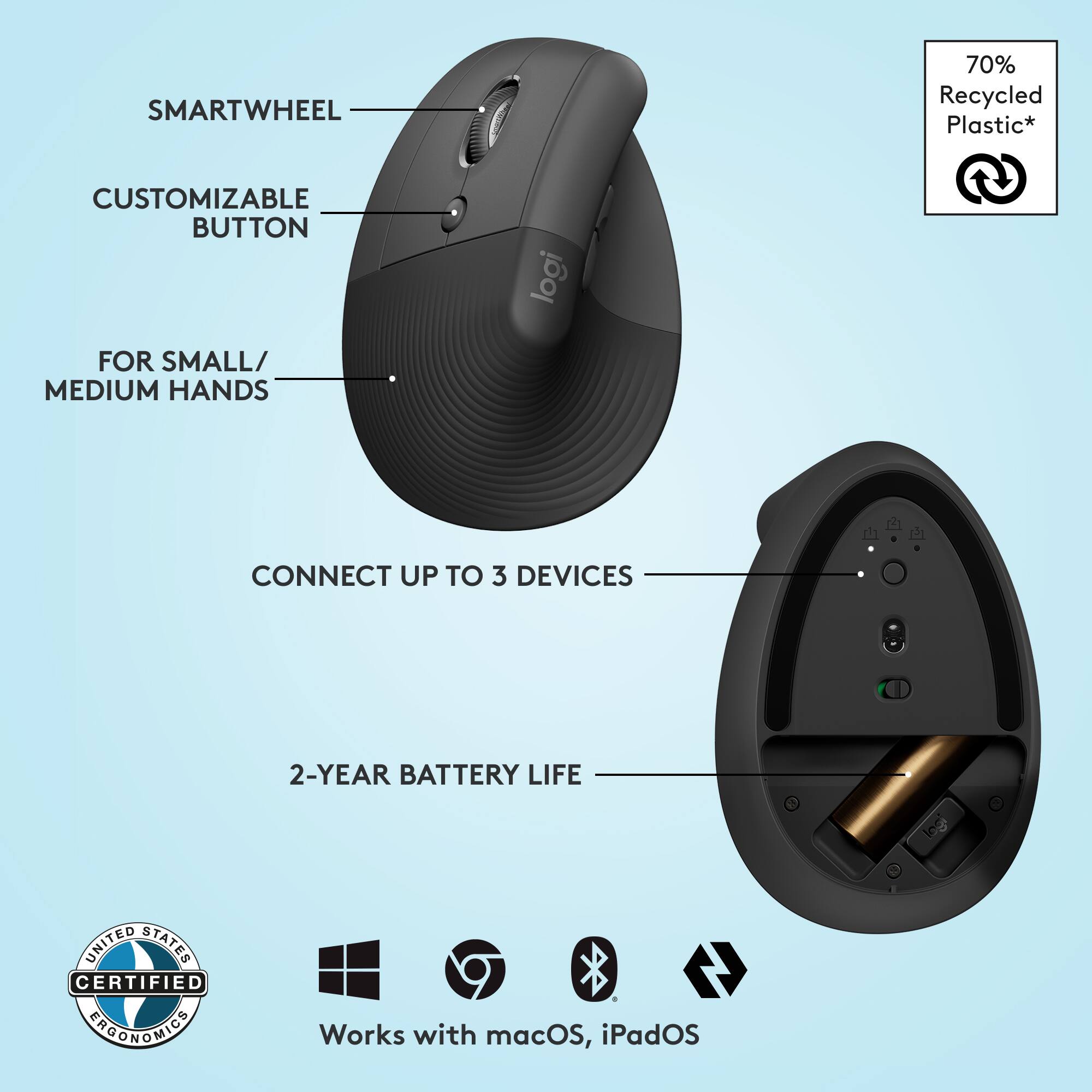 SMARTWHEEL  
70% Recycled Plastic*  
CUSTOMIZABLE BUTTON  
FOR SMALL/MEDIUM HANDS  
CONNECT UP TO 3 DEVICES  
2-YEAR BATTERY LIFE  
UNITED STATES CERTIFIED ERGONOMICS  
Works with macOS, iPadOS