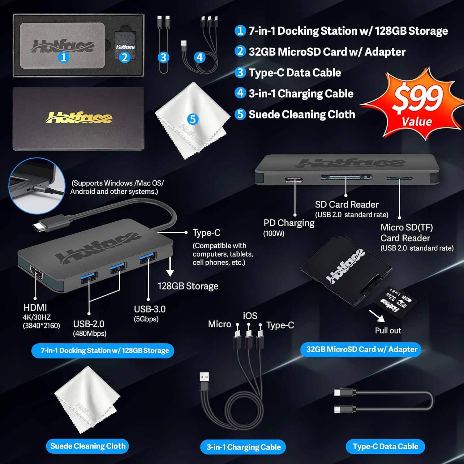 1. 7-in-1 Docking Station w/ 128GB Storage
2. 32GB MicroSD Card w/ Adapter
3. Type-C Data Cable
4. 3-in-1 Charging Cable
5. Suede Cleaning Cloth
$99 Value
(Supports Windows / Mac OS / Android and other systems.)
SD Card Reader (USB 2.0 standard rate)
PD Charging
Micro SD(TF)
Type-C (100W)
Card Reader
(Compatible with (USB 2.0 standard rate) computers, tablets, cell phones, etc.)
128GB Storage
HDMI
USB-3.0
4K/30HZ
iOS (5Gbps)
USB-2.0
Micro
Type-C
Pull out (480Mbps)
7-in-1 Docking Station w/ 128GB Storage
32GB MicroSD Card w/ Adapter
Suede Cleaning Cloth
3-in-1 Charging Cable
Type-C Data Cable