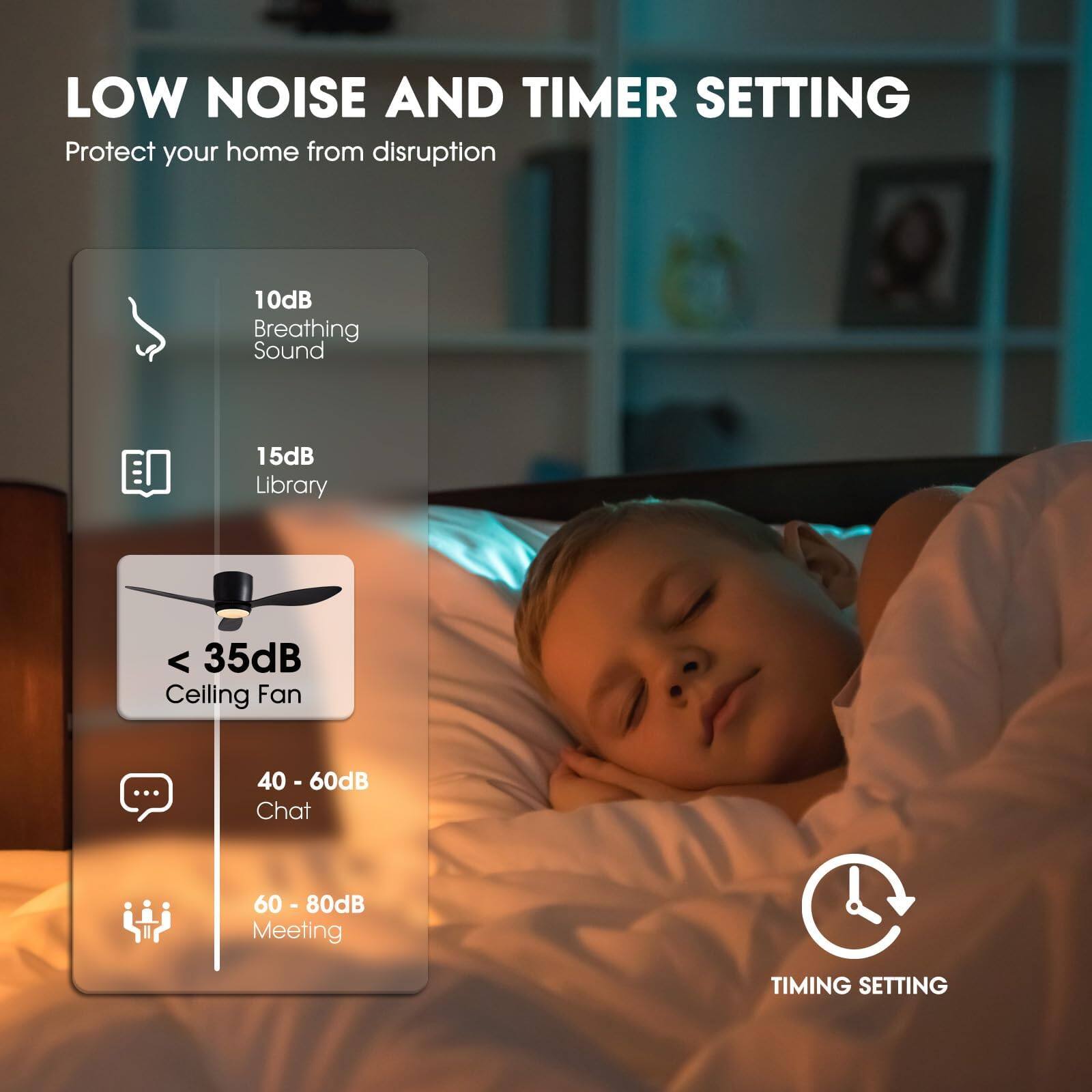 LOW NOISE AND TIMER SETTING  
Protect your home from disruption  

10dB  
Breathing Sound  

15dB  
Library  

< 35dB  
Ceiling Fan  

40 - 60dB  
Chat  

60 - 80dB  
Meeting  

TIMING SETTING