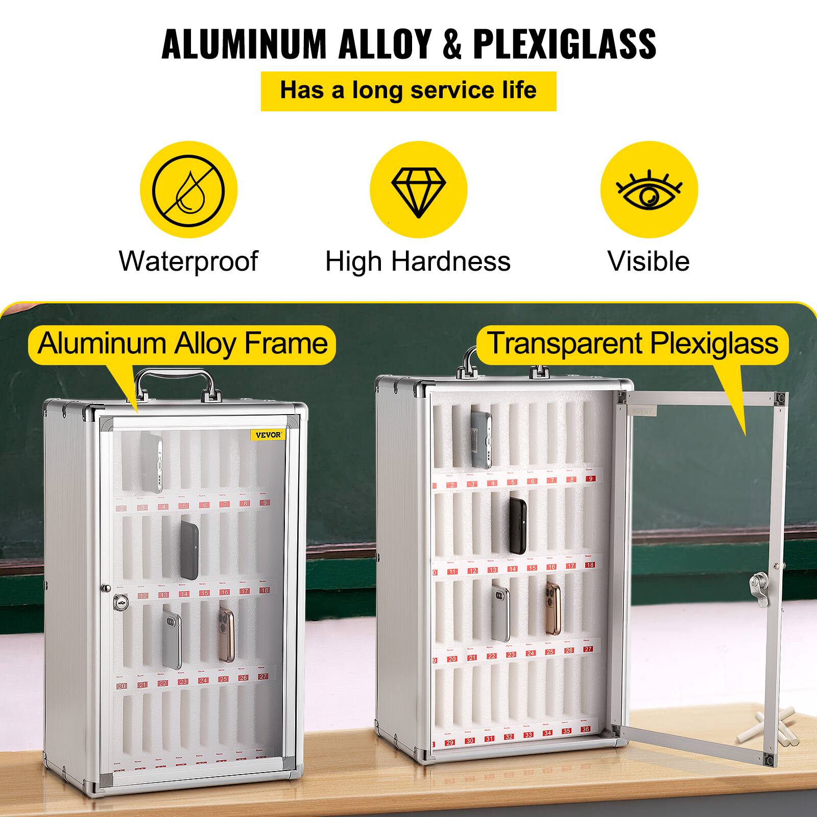 ALUMINUM ALLOY & PLEXIGLASS  
Has a long service life  

Waterproof  
High Hardness  
Visible  

Aluminum Alloy Frame  
Transparent Plexiglass