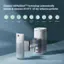 HEPASilentTM Superior Technology automatically detects & removes 99.97%1 of tiny airborne particles PM 2.5, Pollen, Pet dander allergen, Dust, Bacteria & Viruses, VOC Chemicals, Smoke, Mold allergen. Tested on PM2.5, W to 33 minutes, Tested on bacteria (E. coli, K. pneumoniae, S. aureus, E. aeruginosa), virus (MS2), and mold allergen (A. niger) with a reduction rate of 99.8%.