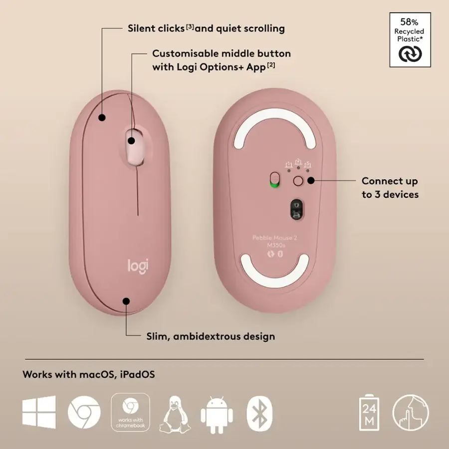 The text on the image is grouped and corrected as follows:

1. Silent clicks and quiet scrolling: 58% Recycled Plastic* Customisable middle button with Logi Options+ App [2] Connect up to 3 devices Pebble Mouse 2 M350s logi Slim, ambidextrous design Works with macOS, iPadOS works with chromebook 24 M

This text describes the features of a pink computer mouse, which includes silent clicks, quiet scrolling, customizable middle button, and compatibility with multiple operating systems. The mouse is made of 58% recycled plastic and has a slim, ambidextrous design.