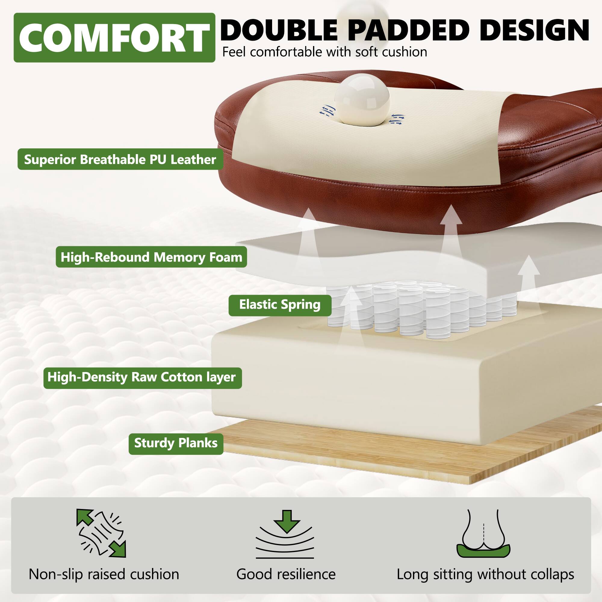 COMFORT DOUBLE PADDED DESIGN  
Feel comfortable with soft cushion

- Superior Breathable PU Leather
- High-Rebound Memory Foam
- Elastic Spring
- High-Density Raw Cotton layer
- Sturdy Planks

- Non-slip raised cushion
- Good resilience
- Long sitting without collapsing