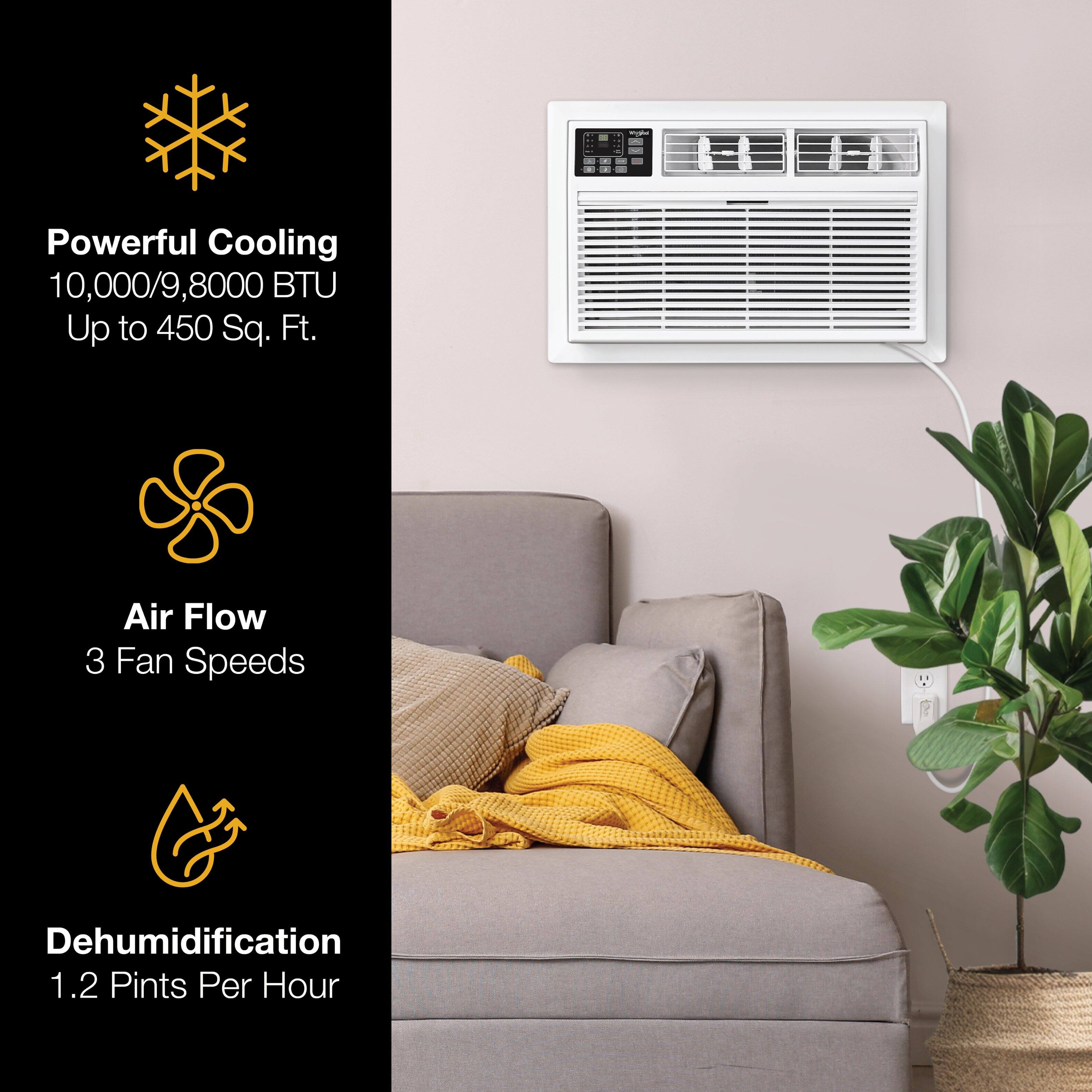 Powerful Cooling 10,000/9,8000 BTU Up to 450 Sq. Ft. Air Flow 3 Fan Speeds Dehumidification 1.2 Pints Per Hour