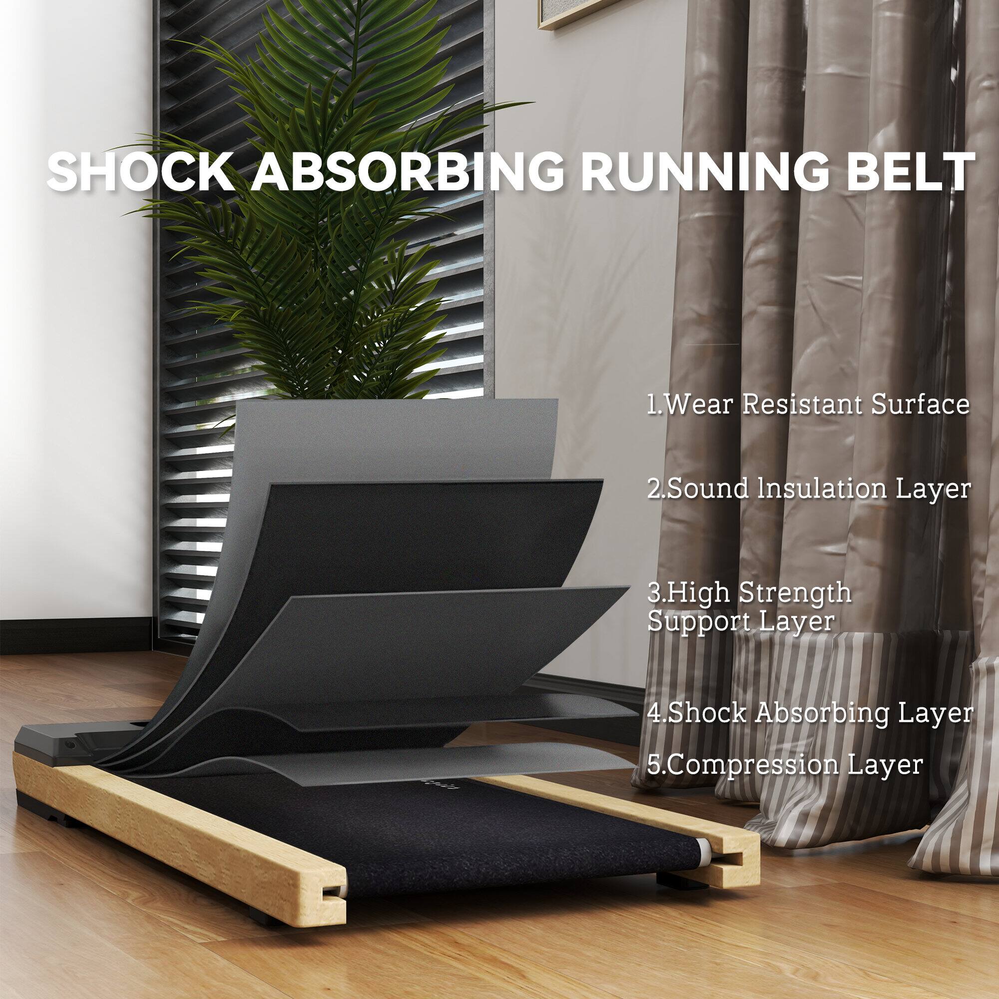 SHOCK ABSORBING RUNNING BELT
1. Wear Resistant Surface
2. Sound Insulation Layer
3. High Strength Support Layer
4. Shock Absorbing Layer
5. Compression Layer