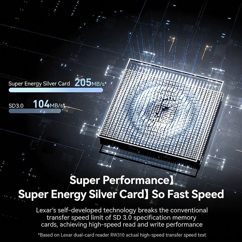 Super Energy Silver Card  
205 MB/s* SD3.0  
104 MB/s*  

Super Performance  
Super Energy Silver Card  
So Fast Speed  

Lexar's self-developed technology breaks the conventional transfer speed limit of SD 3.0 specification memory cards, achieving high-speed read and write performance  

*Based on Lexar dual-card reader RW310 actual high-speed transfer speed test