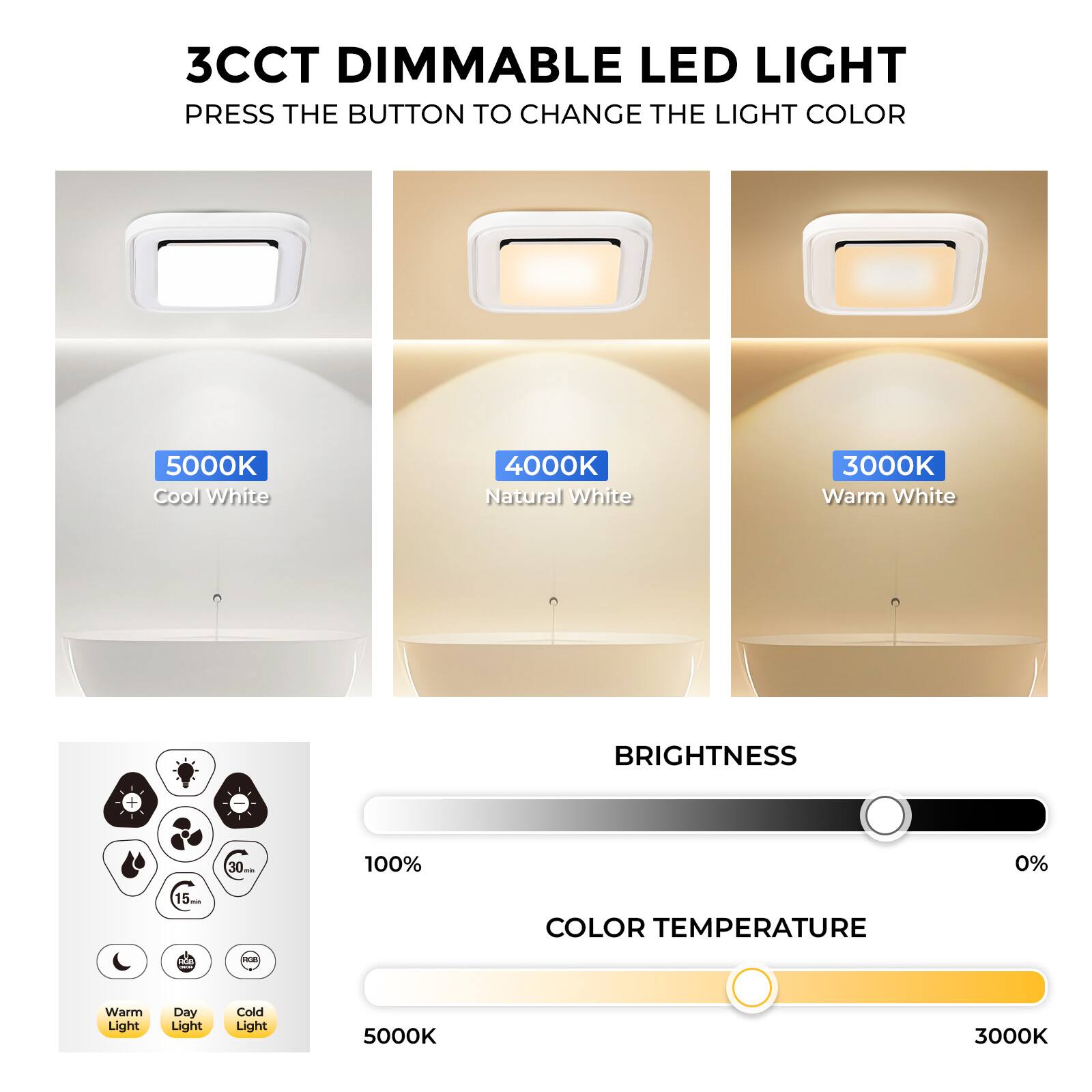 3CCT DIMMABLE LED LIGHT  
PRESS THE BUTTON TO CHANGE THE LIGHT COLOR  

5000K Cool White  
4000K Natural White  
3000K Warm White  

BRIGHTNESS  
100%  
0%  

COLOR TEMPERATURE  
5000K  
3000K  

Warm Light  
Day Light  
Cold Light