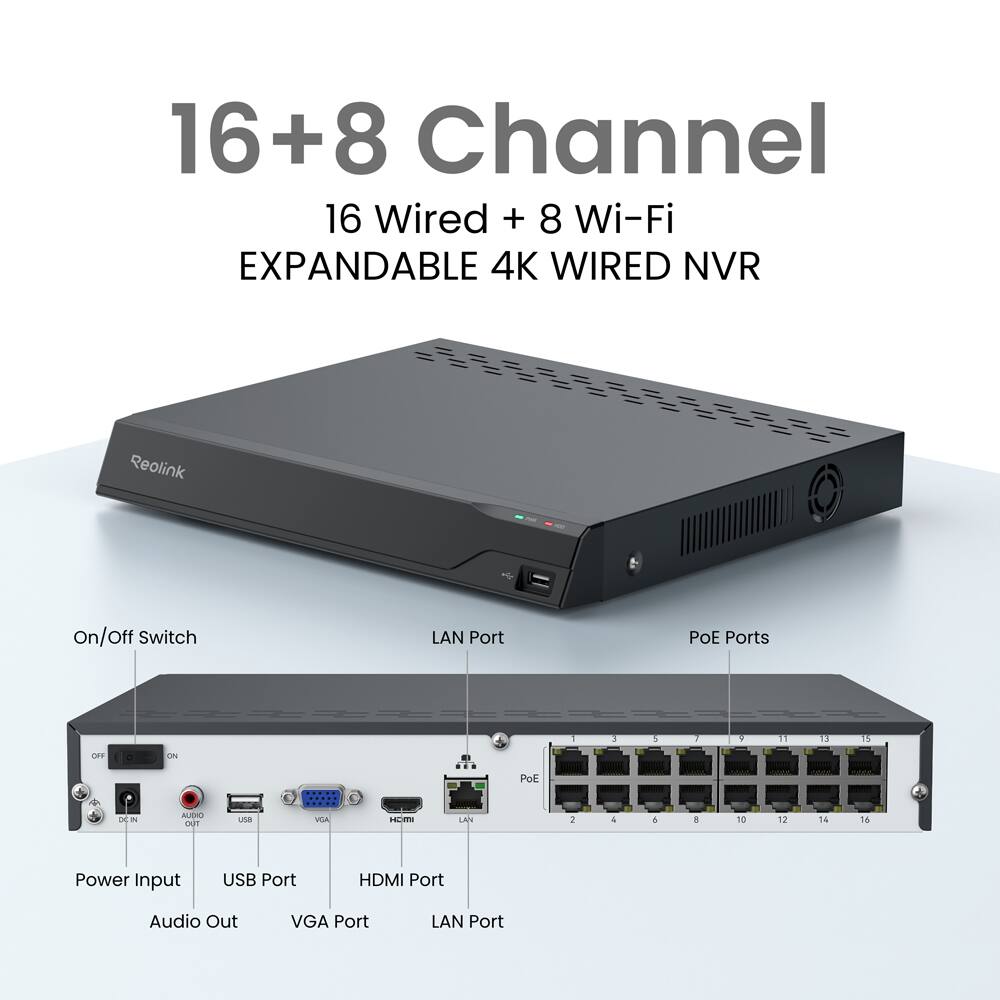 16+8 Channel  
16 Wired + 8 Wi-Fi  
EXPANDABLE 4K WIRED NVR  

On/Off Switch  
LAN Port  
PoE Ports  

Power Input  
USB Port  
HDMI Port  
Audio Out  
VGA Port  
LAN Port