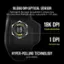 The image features a mouse with an 18,000 DPI optical sensor. This sensor is optimized for low power consumption in wireless mice and can be adjusted in 1 DPI resolution steps. Additionally, the mouse has a 18K DPI precision optical sensor and can offer up to 2,000Hz of hyper-polling technology.