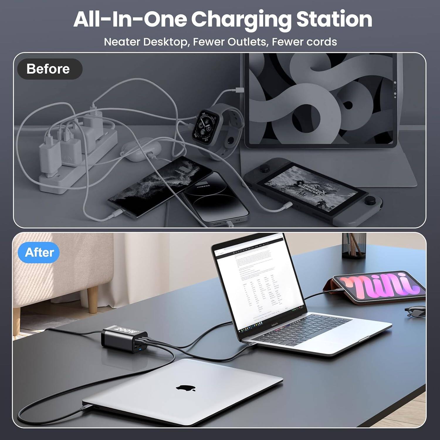 All-In-One Charging Station  
Neater Desktop, Fewer Outlets, Fewer cords  

Before  
After  

200W  
... FREE  
mini