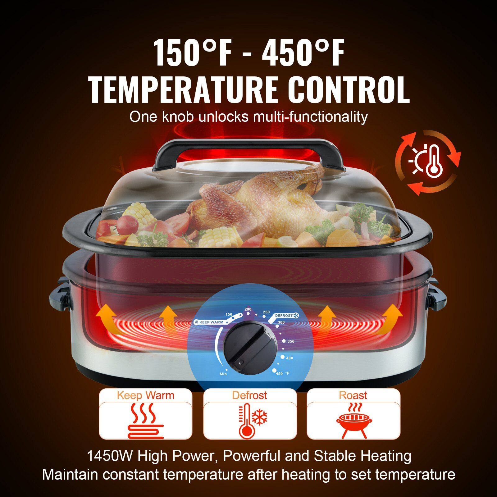 150°F - 450°F  
TEMPERATURE CONTROL  
One knob unlocks multi-functionality  

1450W High Power, Powerful and Stable Heating  
Maintain constant temperature after heating to set temperature  

Keep Warm  
Defrost  
Roast