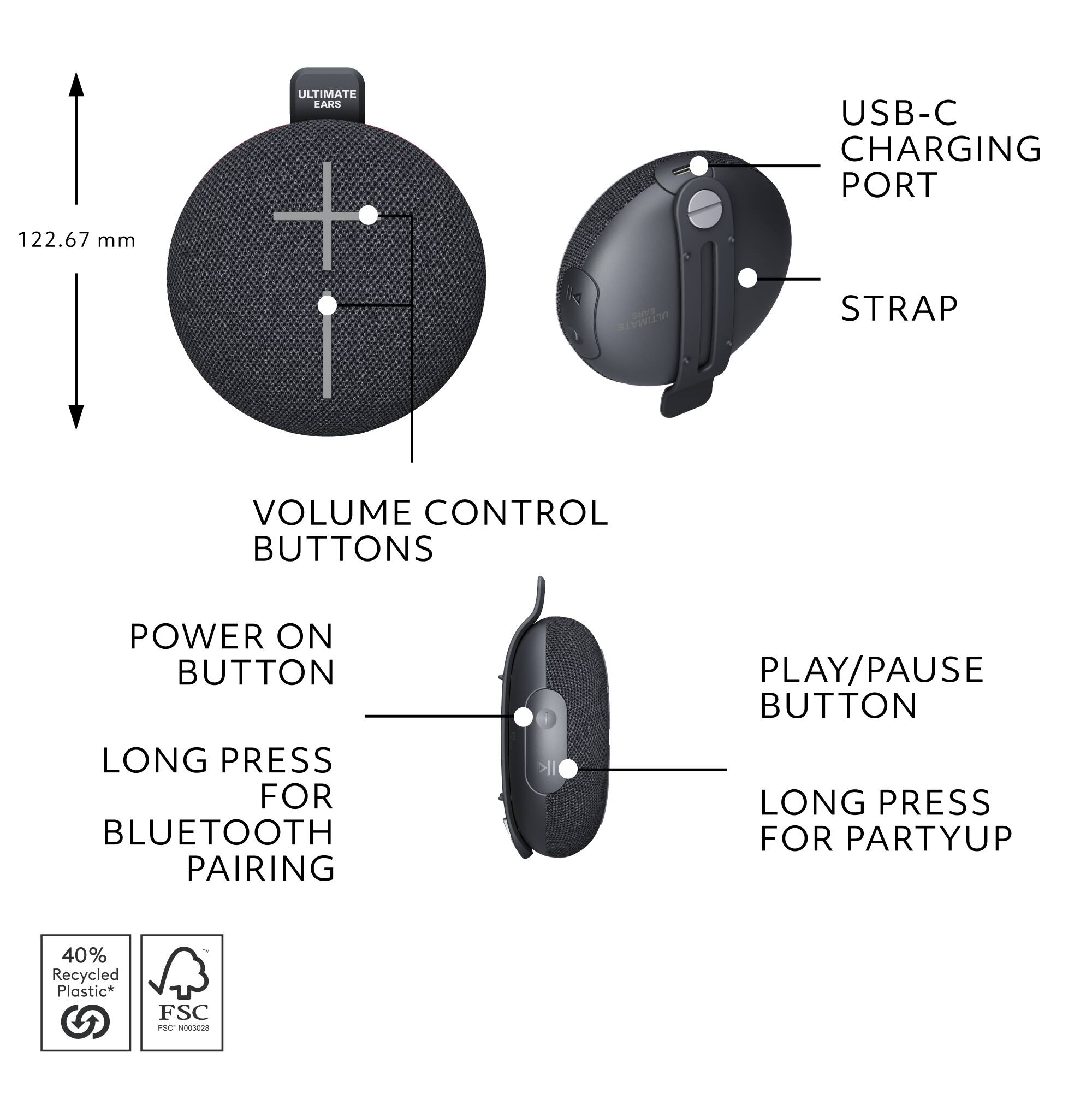 Ultimate Ears USB-C Charging Port 122.67 mm - v Strap Volume Control Buttons Power On Button Play/Pause Button Long Press for Bluetooth Pairing Long Press for PartyUp 40% Recycled Plastic* - FSC 6 nohing_to_tse