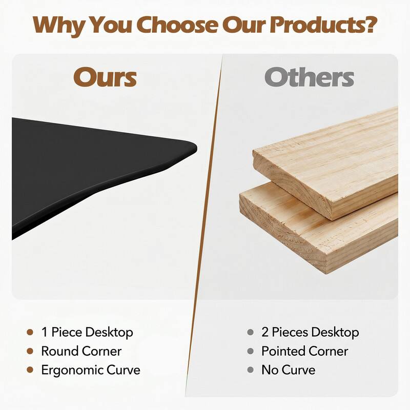 Why You Choose Our Products?  
Ours  
1 Piece Desktop  
Round Corner  
Ergonomic Curve  

Others  
2 Pieces Desktop  
Pointed Corner  
No Curve