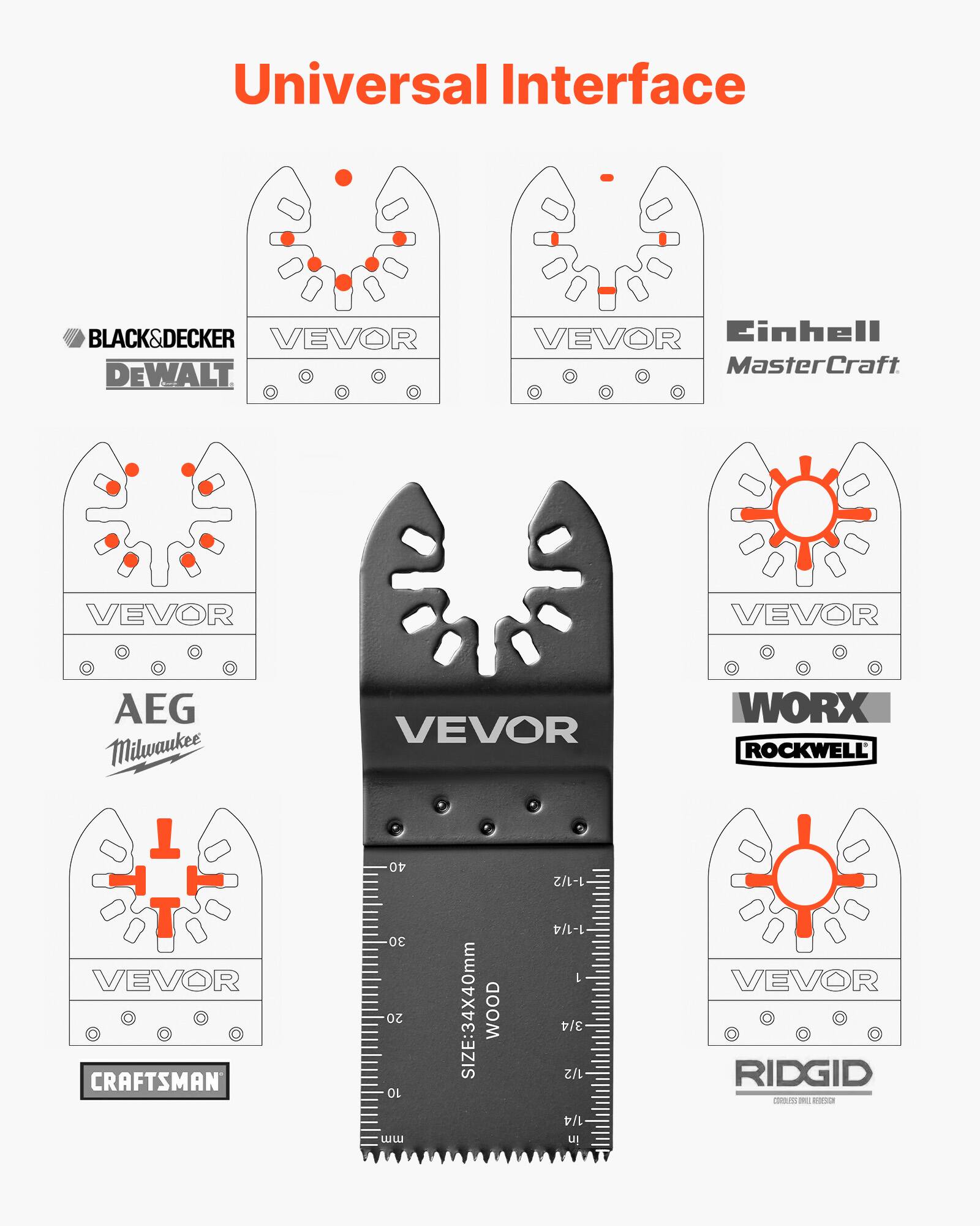 Universal Interface

BLACK&DECKER  
DEWALT  
VEVOR  
Einhell  
MasterCraft  
VEVOR  
AEG  
Milwaukee  
VEVOR  
WORX  
ROCKWELL  
VEVOR  
CRAFTSMAN  
RIDGID

SIZE: 34X40mm  
WOOD  
1-1/2  
1-1/4  
3/4  
1/2  
1/4 in