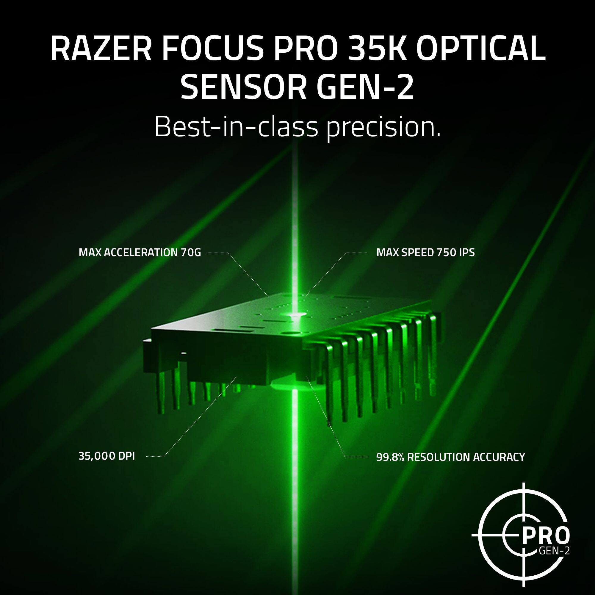 RAZER FOCUS PRO 35K OPTICAL SENSOR GEN-2  
Best-in-class precision.  
MAX ACCELERATION 70G  
MAX SPEED 750 IPS  
35,000 DPI  
99.8% RESOLUTION ACCURACY  
PRO GEN-2