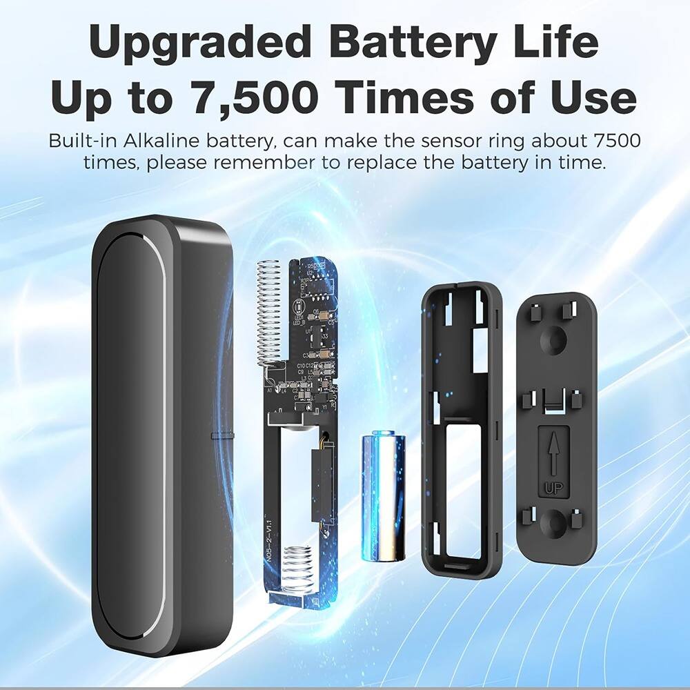 Upgraded Battery Life  
Up to 7,500 Times of Use  

Built-in Alkaline battery, can make the sensor ring about 7500 times, please remember to replace the battery in time.