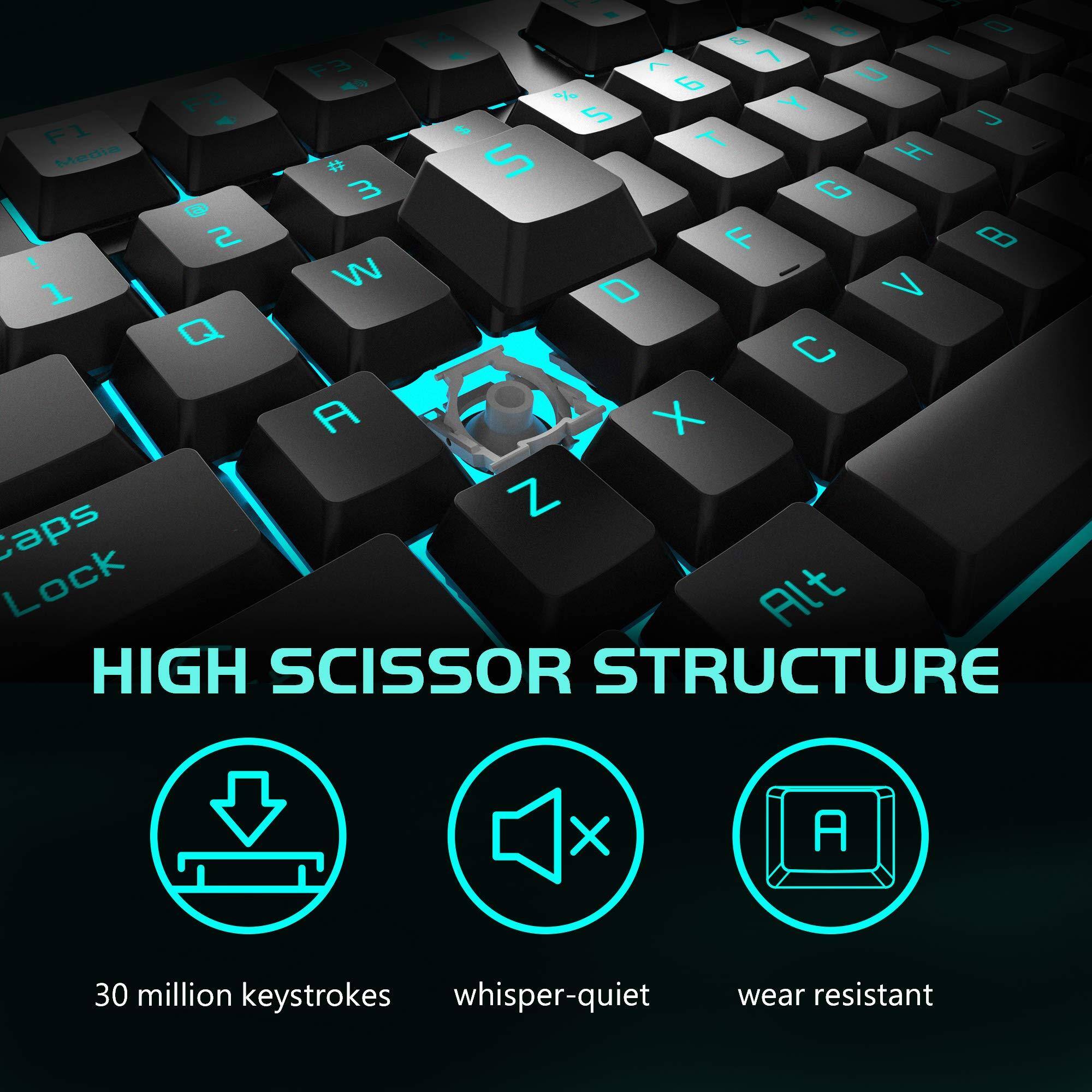 HIGH SCISSOR STRUCTURE

- 30 million keystrokes
- whisper-quiet
- wear resistant