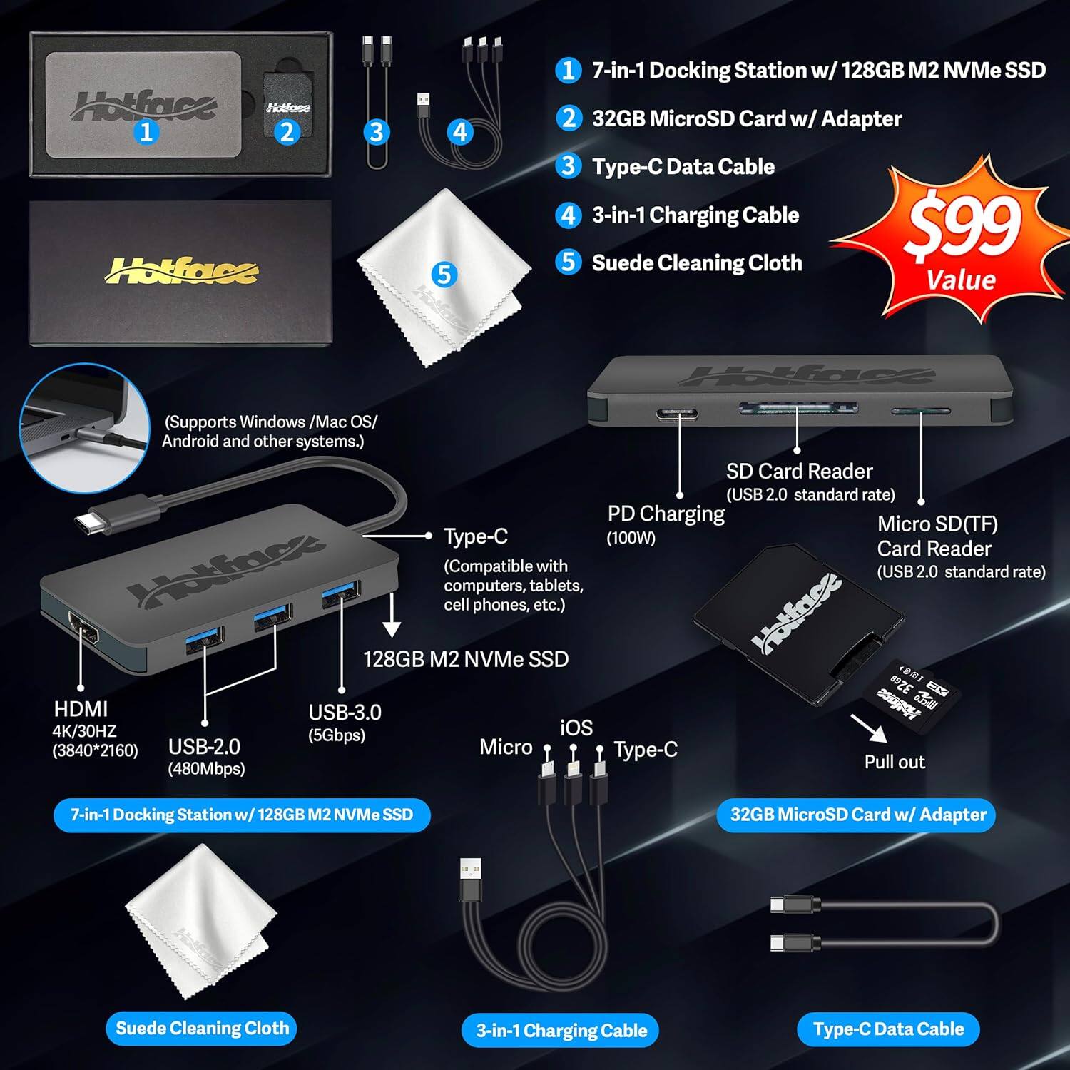 1. 7-in-1 Docking Station w/ 128GB M2 NVMe SSD
2. 32GB MicroSD Card w/ Adapter
3. Type-C Data Cable
4. 3-in-1 Charging Cable
5. Suede Cleaning Cloth

$99 Value cht (Supports Windows /Mac OS/ Android and other systems.)
SD Card Reader (USB 2.0 standard rate) PD Charging Micro SD(TF) Type-C (100W) Card Reader Hlnck (Compatible with (USB 2.0 standard rate) computers, tablets, cell phones, etc.) 128GB M2 NVMe SSD B1 - HDMI USB-3.0 4K/30HZ (5Gbps) iOS (3840*2160) USB-2.0 Micro Type-C Pull out (480Mbps) 7-in-1 Docking Station w/ 128GB M2 NVMe SSD 32GB MicroSD Card w/ Adapter Suede Cleaning Cloth 3-in-1 Charging Cable Type-C Data Cable