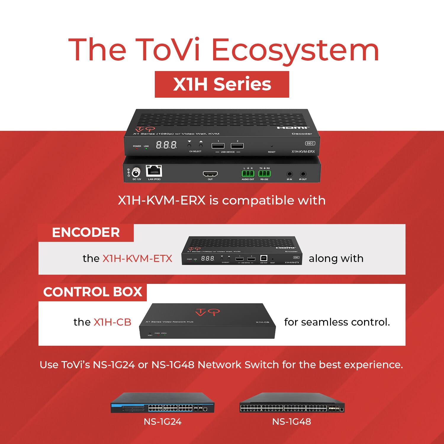 The ToVi Ecosystem  
X1H Series  

X1H-KVM-ERX is compatible with  
ENCODER  
the X1H-KVM-ETX  

along with  
CONTROL BOX  
the X1H-CB  

for seamless control.  

Use ToVi's NS-1G24 or NS-1G48 Network Switch for the best experience.  

NS-1G24  
NS-1G48
