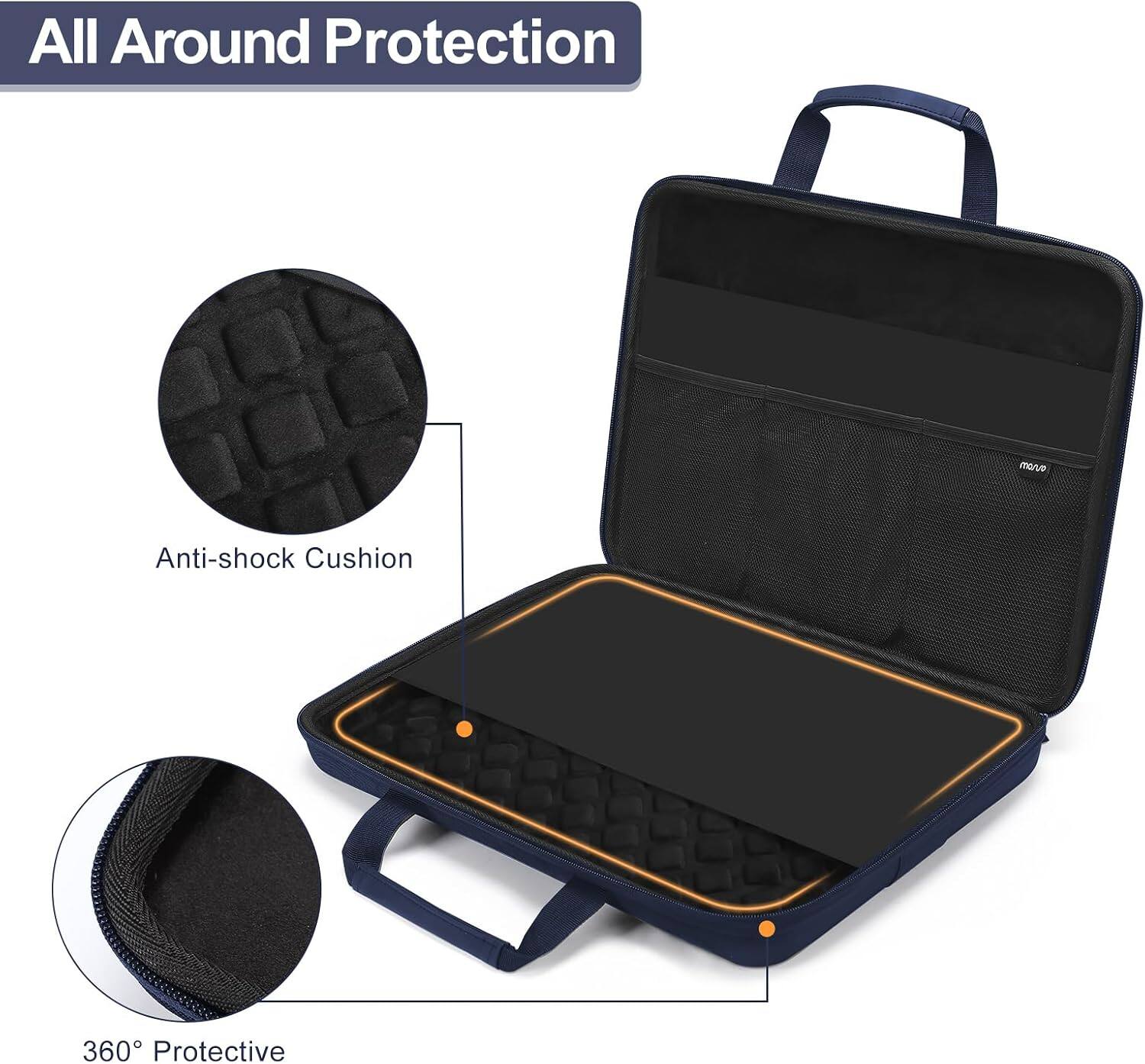 All Around Protection

Anti-shock Cushion

360° Protective
