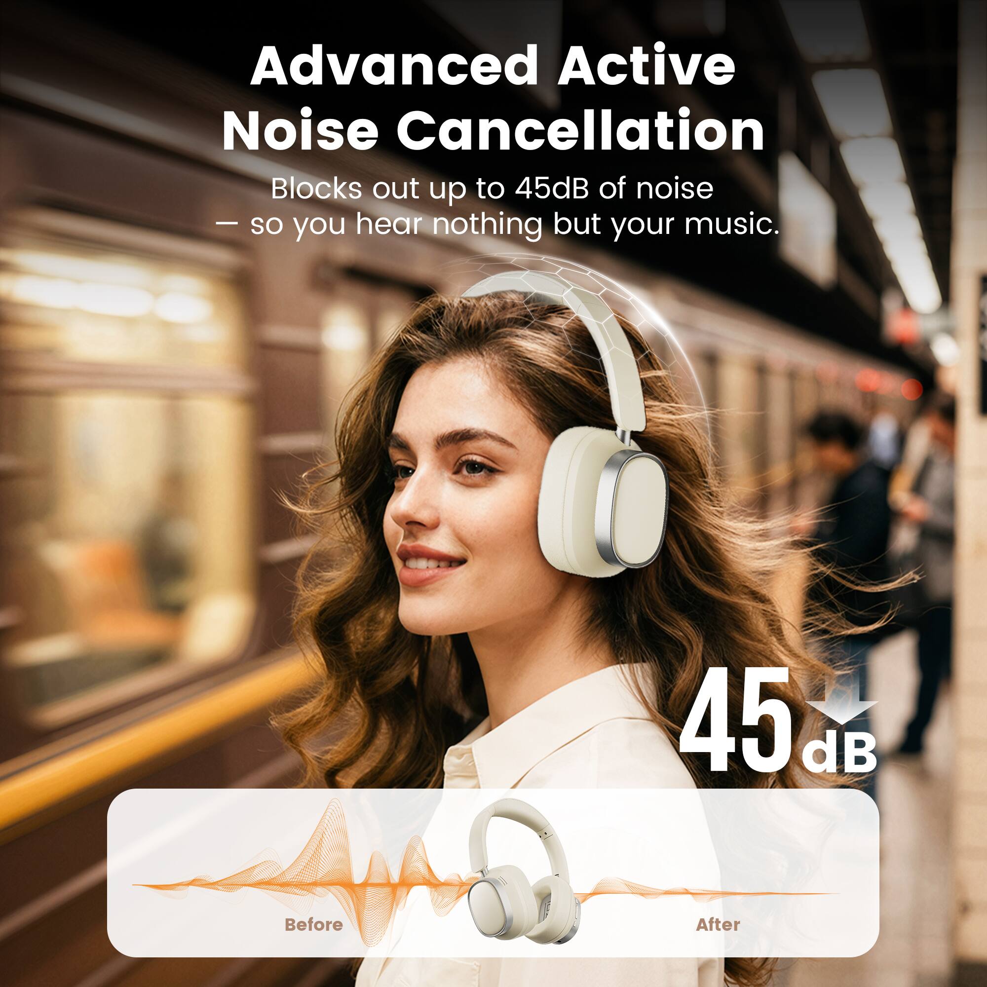 Advanced Active Noise Cancellation  
Blocks out up to 45dB of noise  
— so you hear nothing but your music.  

45 dB  

Before  
After