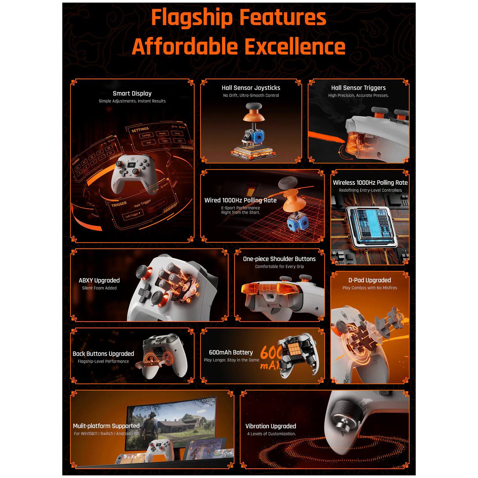 Flagship Features Affordable Excellence

- Smart Display: Simple Adjustments, Instant Results
- Hall Sensor Joysticks: Ultra-Smooth Control
- Hall Sensor Triggers: High Precision, Accurate Presses
- Wired 1000Hz Polling Rate: E-Score per Press, Right from the Start
- Wireless 1000Hz Polling Rate: Redefining Entry-level Controllers
- One-piece Shoulder Buttons: Comfortable for Every Grip
- ABXY Upgraded: Silent Foam Added
- Back Buttons Upgraded: Flagship-Level Performance
- 600mAh Battery: Play Longer, Stay in the Game
- D-Pad Upgraded: Play Combos with No Misfires
- Multi-platform Supported: For Windows/PS5/Switch/Android/iOS
- Vibration Upgraded: 4 Levels of Customization