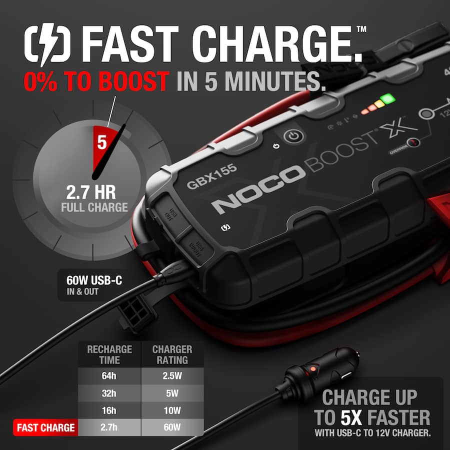 NOCO Boost X GBX155: 4250A UltraSafe Jump Starter – 12V Portable