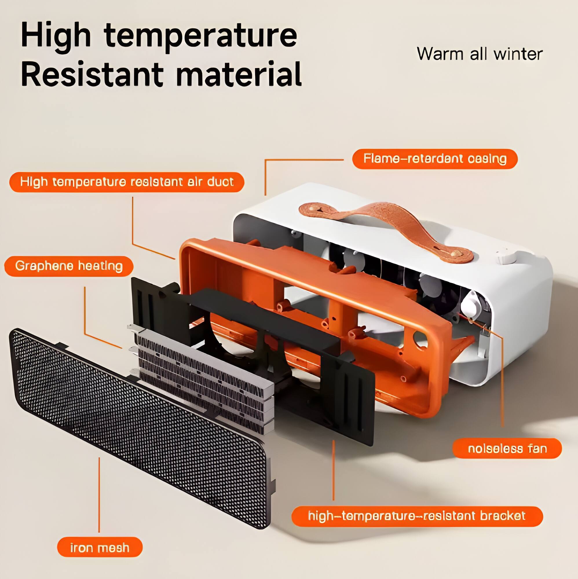 High temperature Resistant material  
Warm all winter  
High temperature resistant air duct  
Flame-retardant casing  
Graphene heating  
Noiseless fan  
High-temperature-resistant bracket  
Iron mesh