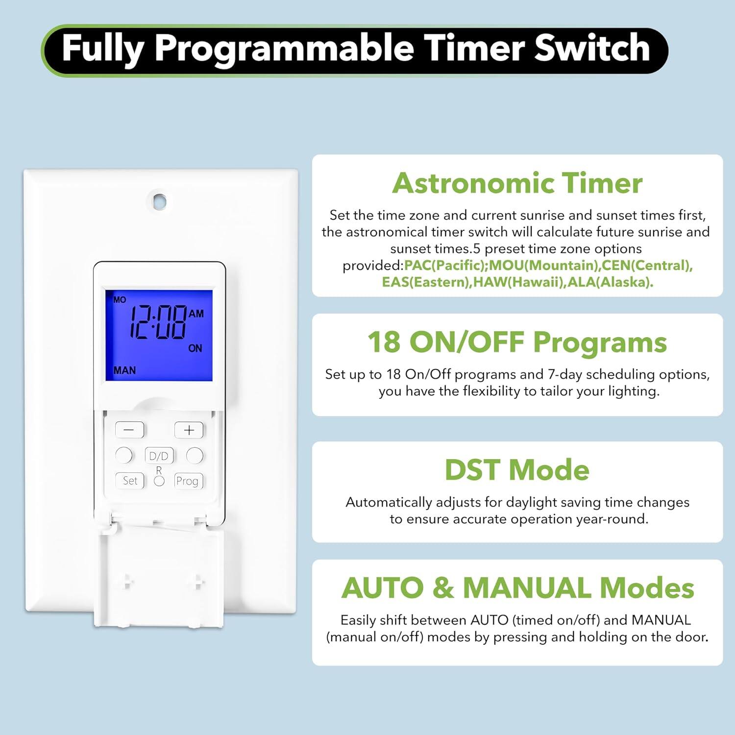 Fully Programmable Timer Switch

Astronomic Timer
Set the time zone and current sunrise and sunset times first, the astronomical timer switch will calculate future sunrise and sunset times. 5 preset time zone options provided: PAC (Pacific), MOU (Mountain), CEN (Central), EAS (Eastern), HAW (Hawaii), ALA (Alaska).

18 ON/OFF Programs
Set up to 18 On/Off programs and 7-day scheduling options, you have the flexibility to tailor your lighting.

DST Mode
Automatically adjusts for daylight saving time changes to ensure accurate operation year-round.

AUTO & MANUAL Modes
Easily shift between AUTO (timed on/off) and MANUAL (manual on/off) modes by pressing and holding on the door.