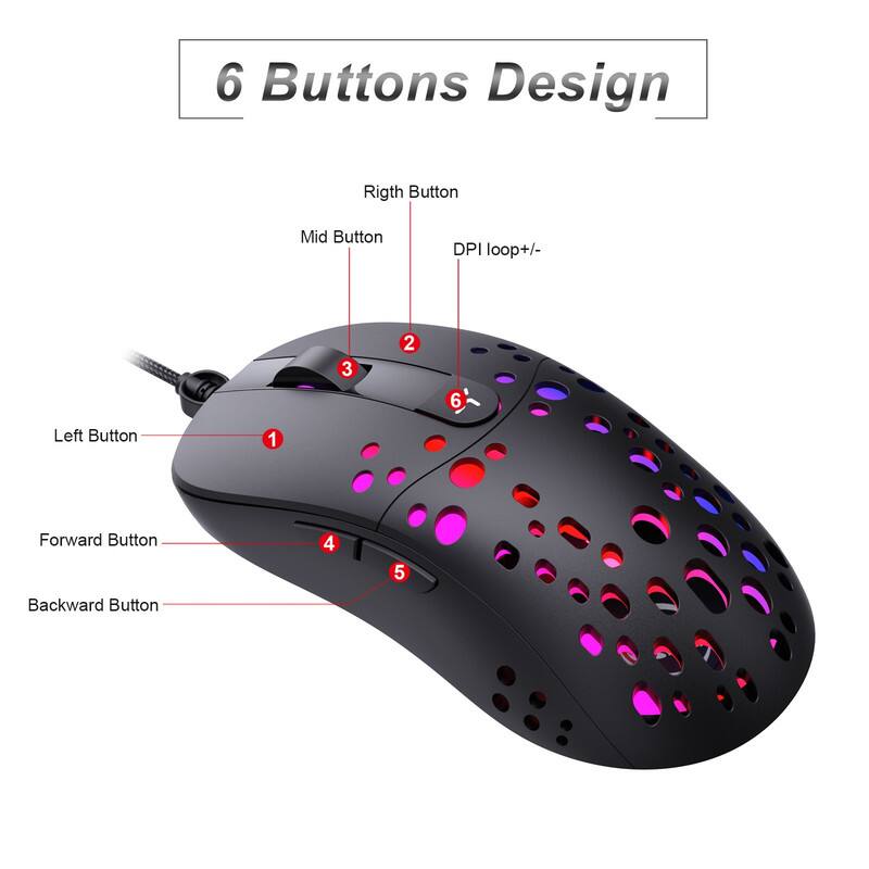 6 Buttons Design  
Right Button  
Mid Button  
DPI loop +/-  
3  
2  
6  
Left Button  
1  
Forward Button  
4  
5  
Backward Button